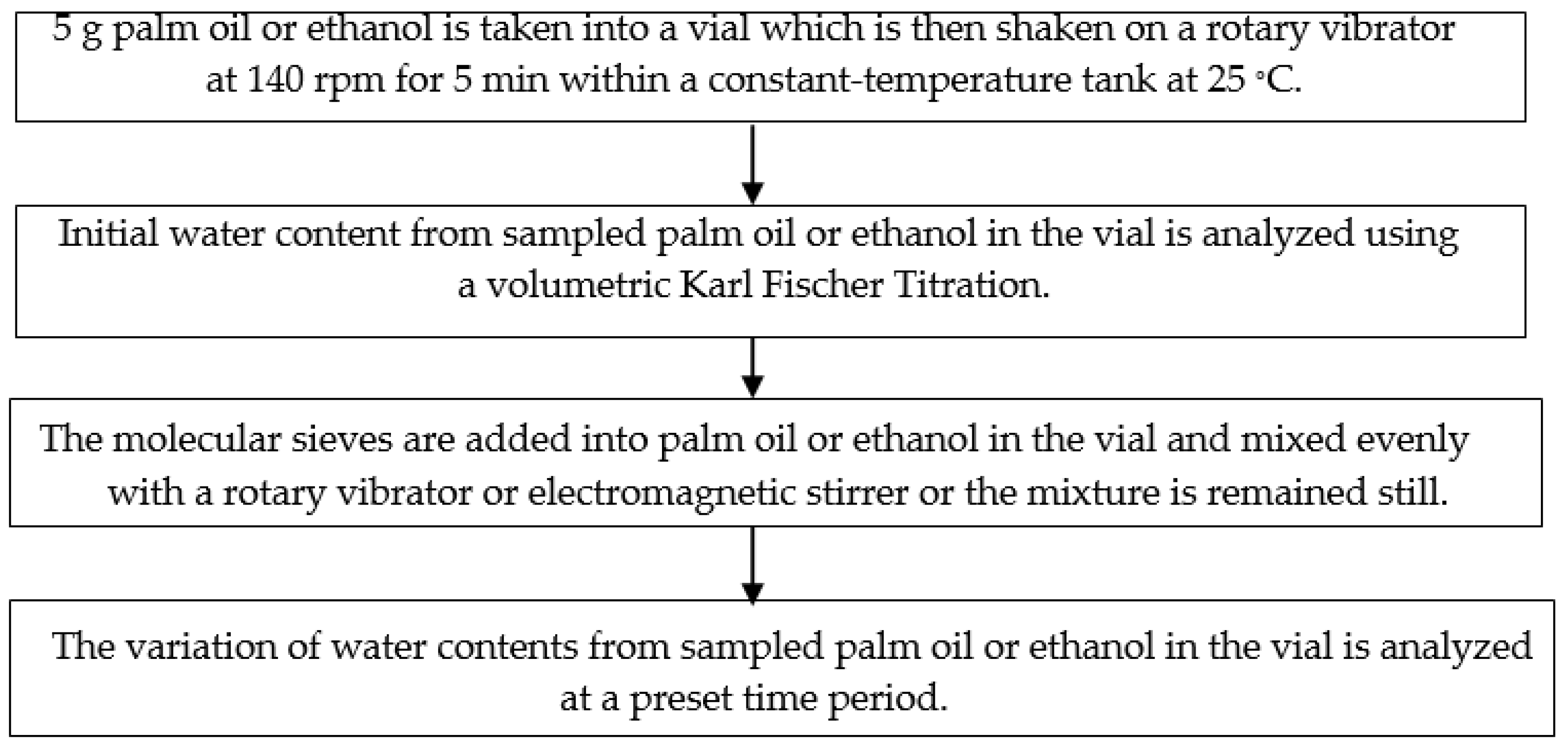 Fermentation 07 00132 g001