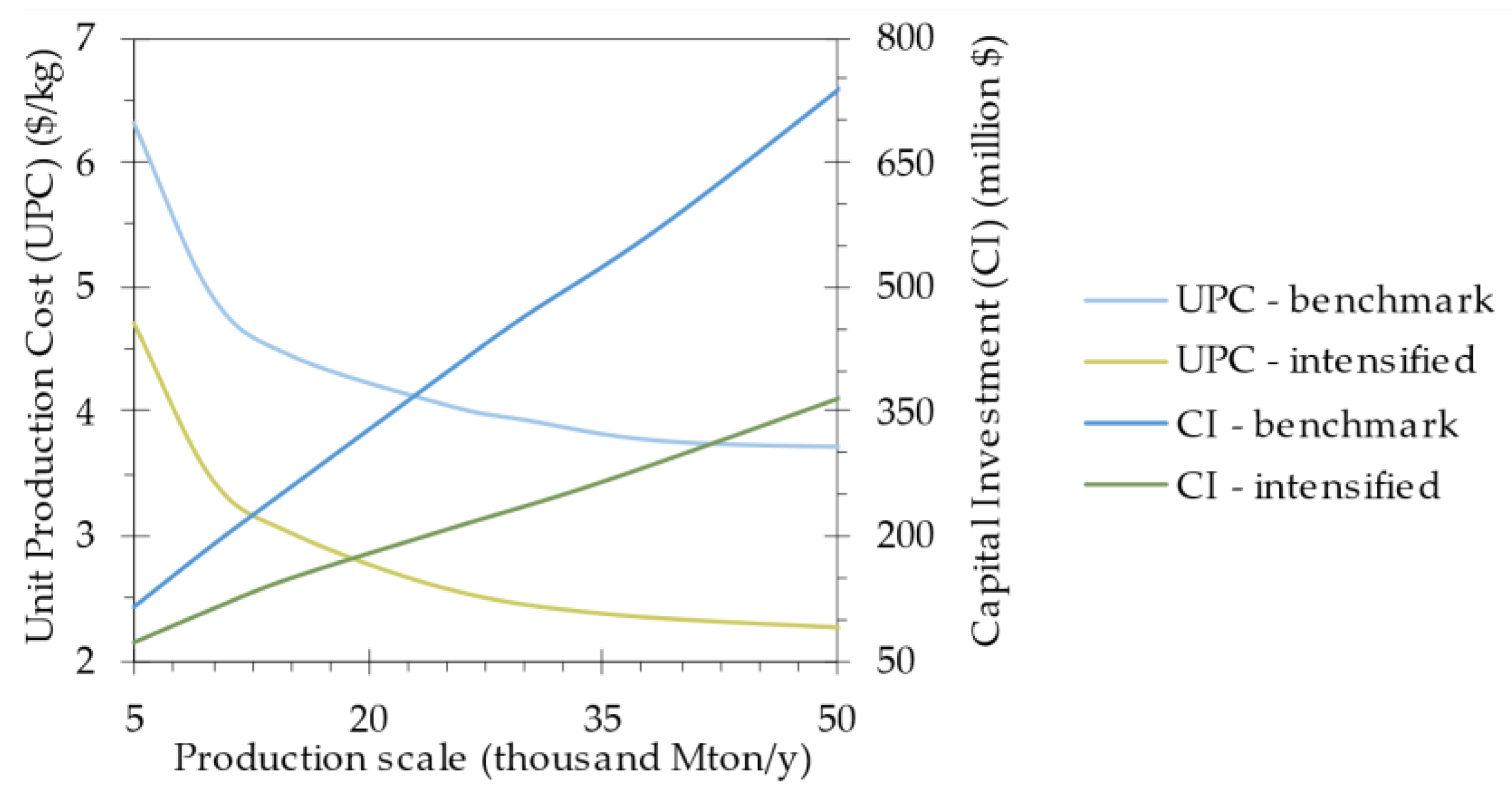 Fermentation 09 00771 g006