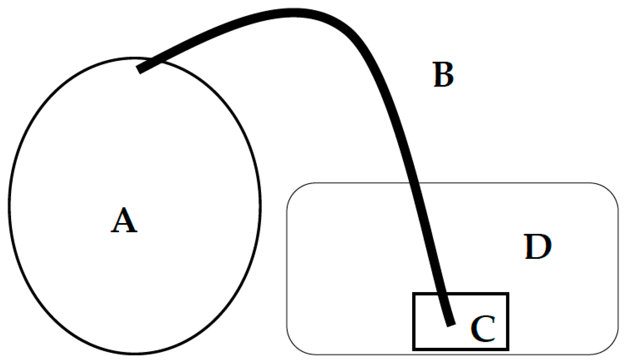 Fermentation 10 00206 g001
