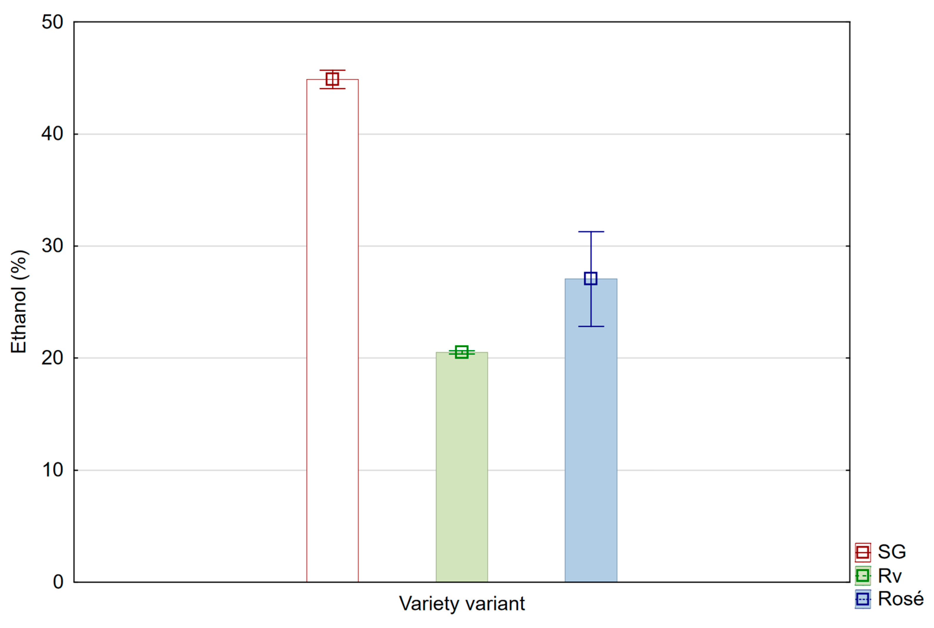 Fermentation 10 00206 g008