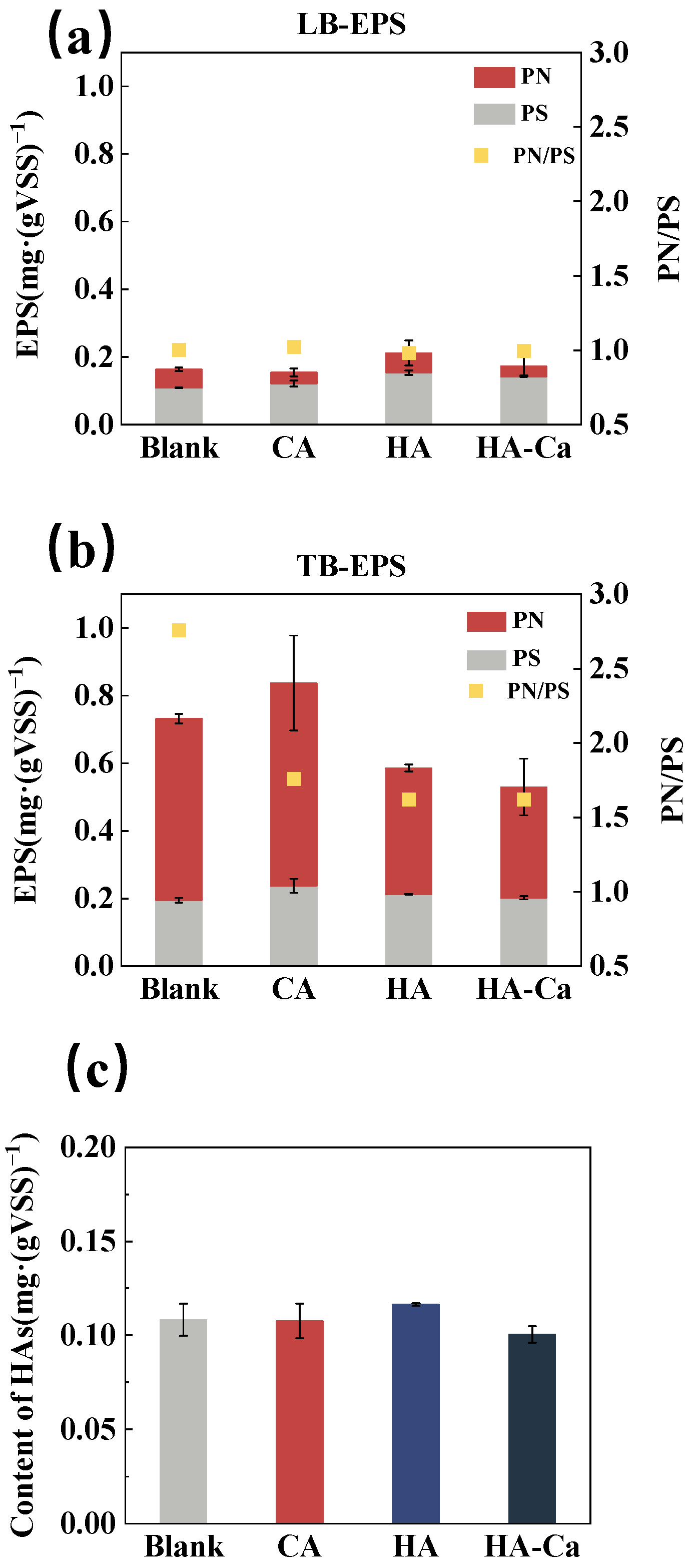 Fermentation 10 00247 g006