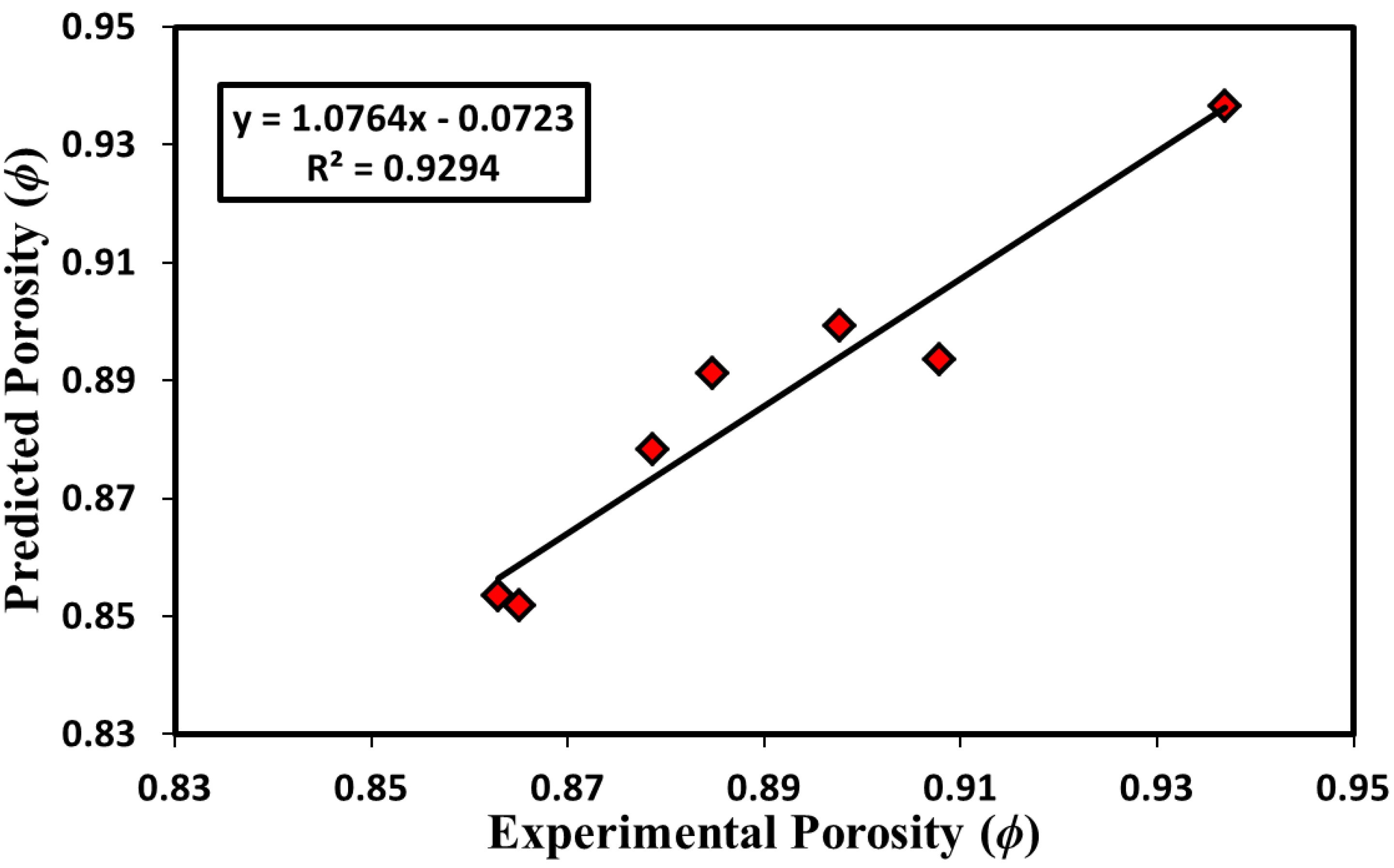 Fibers 03 00001 g008