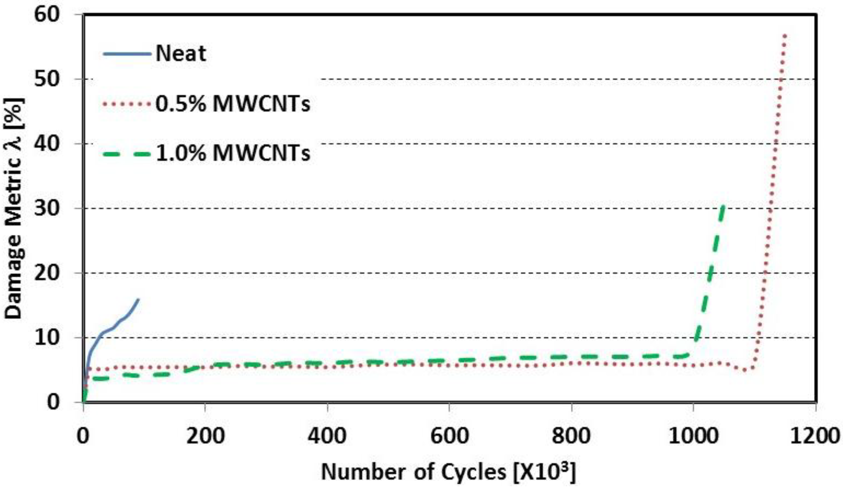 Fibers 03 00013 g005
