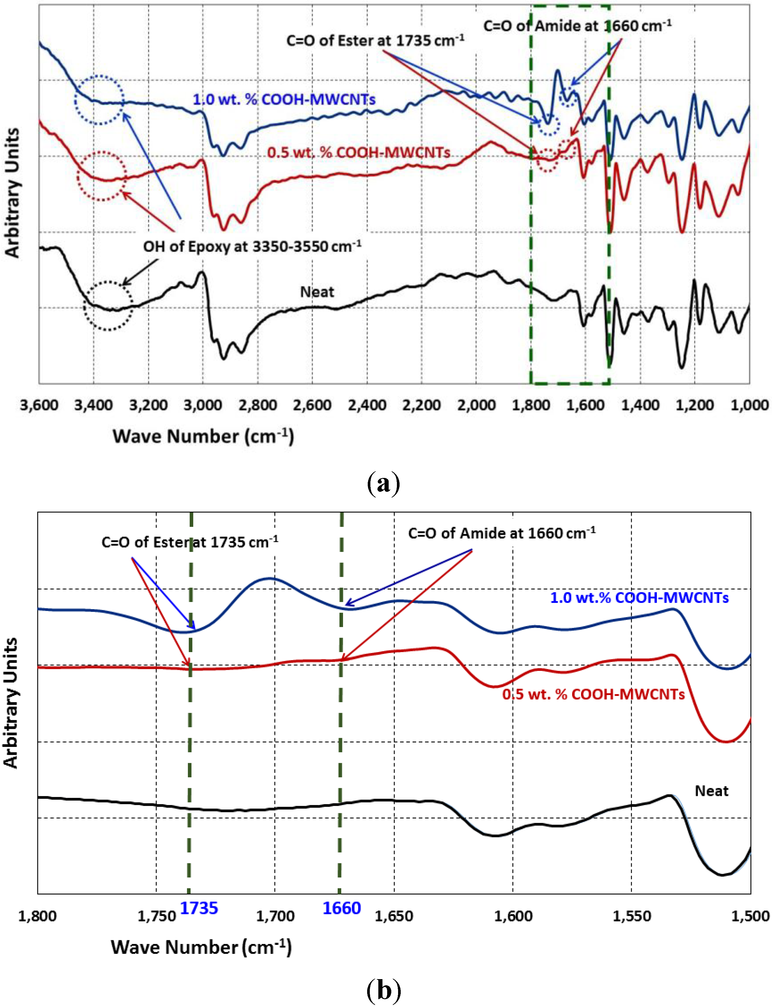 Fibers 03 00013 g010