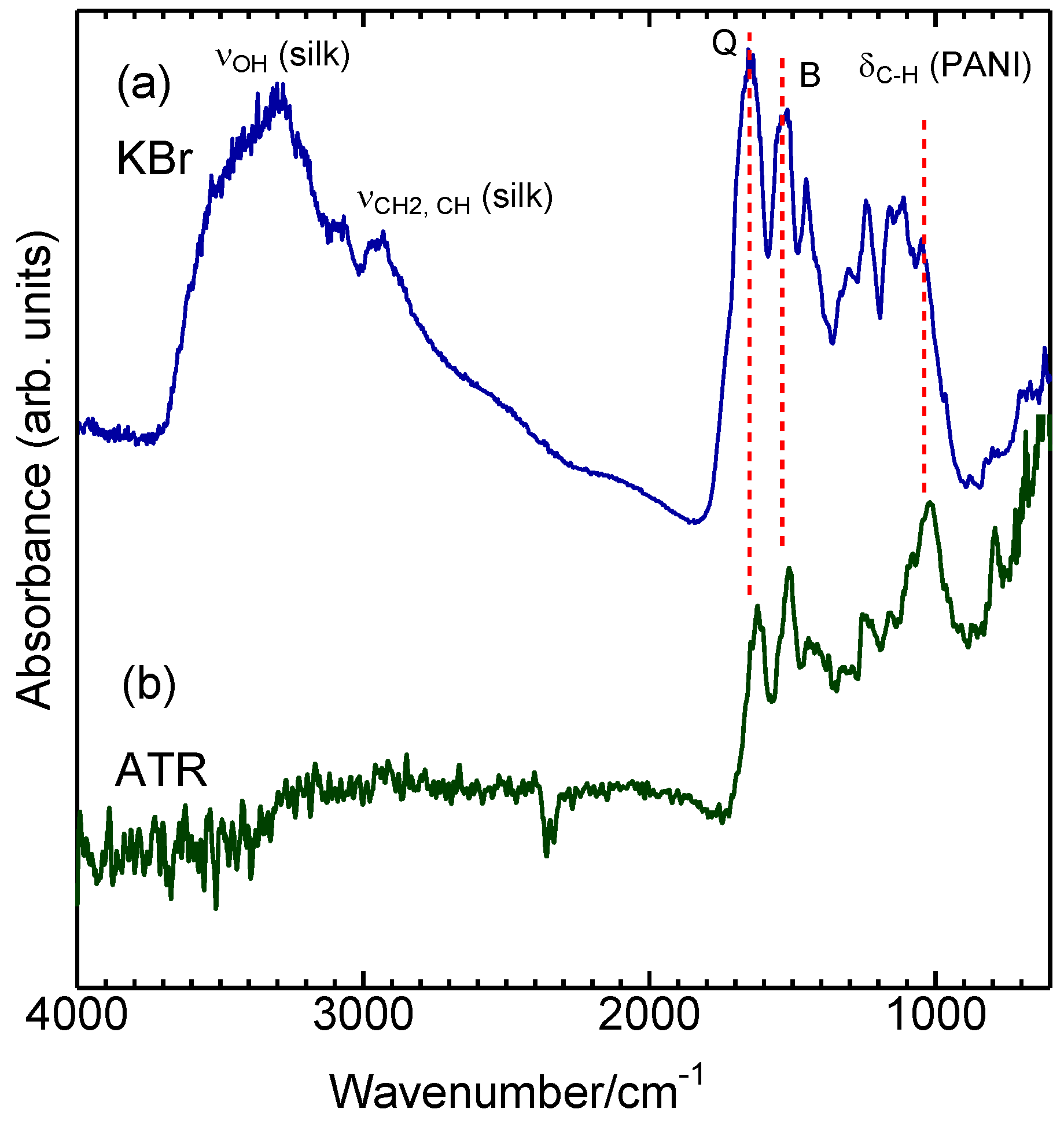 Fibers 04 00012 g007