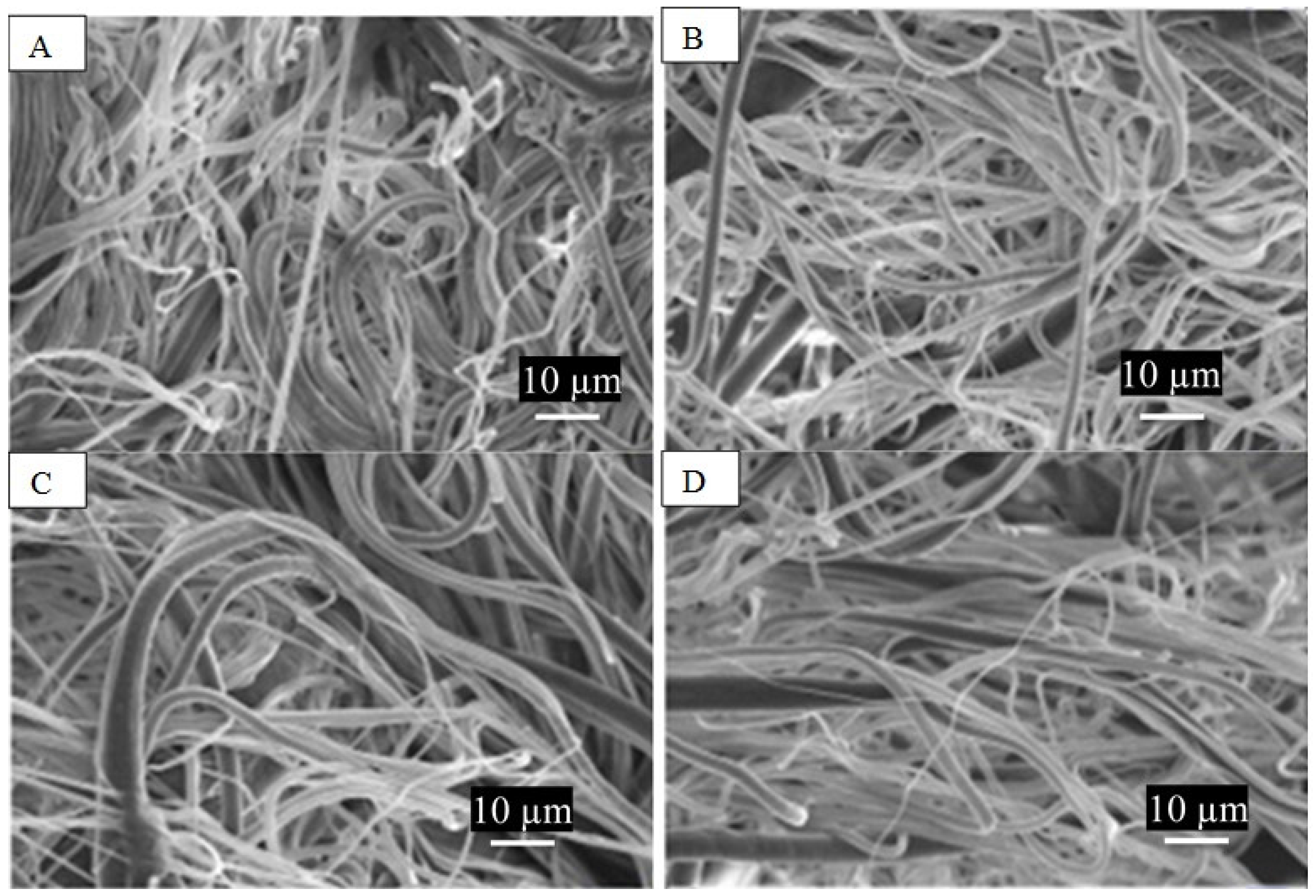 Fibers 04 00020 g007