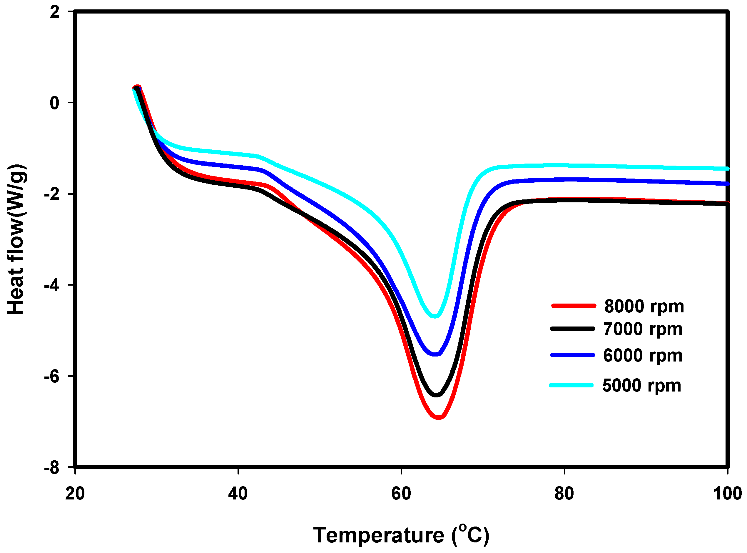 Fibers 04 00020 g012