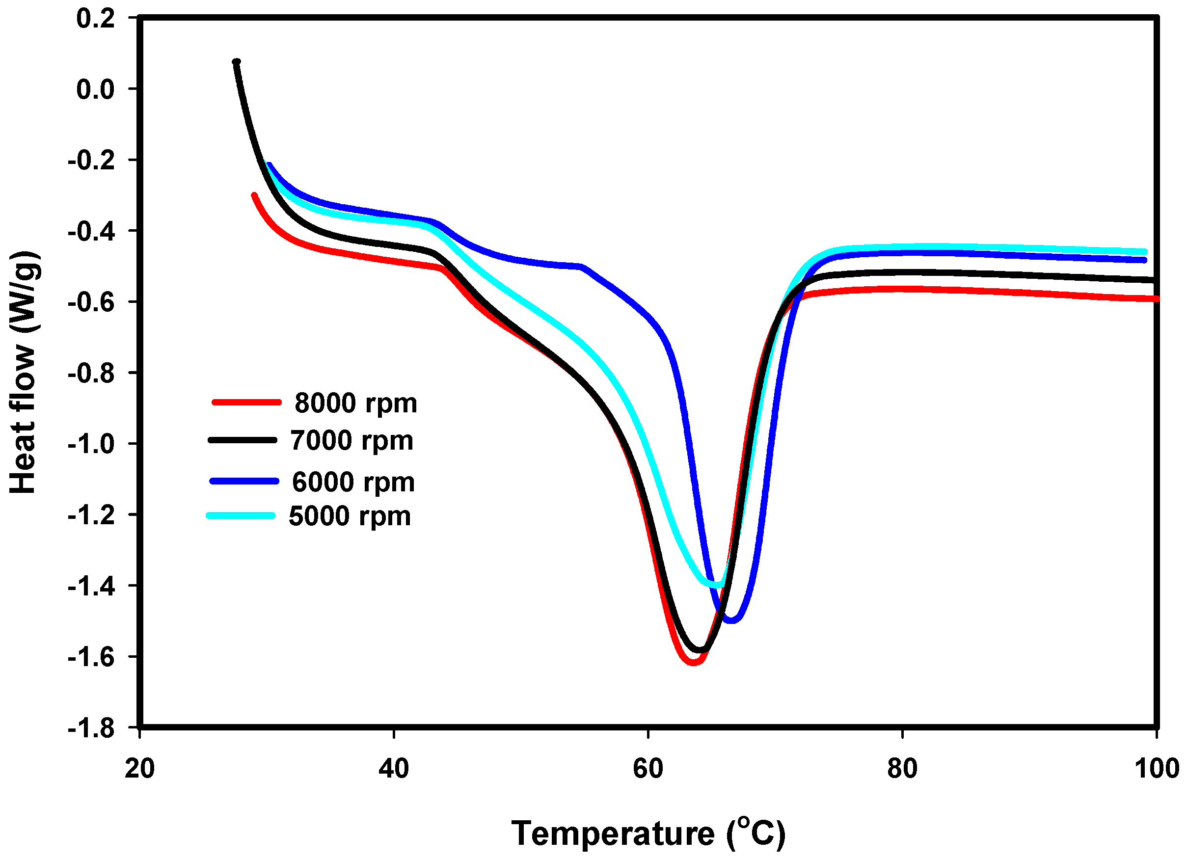 Fibers 04 00020 g013