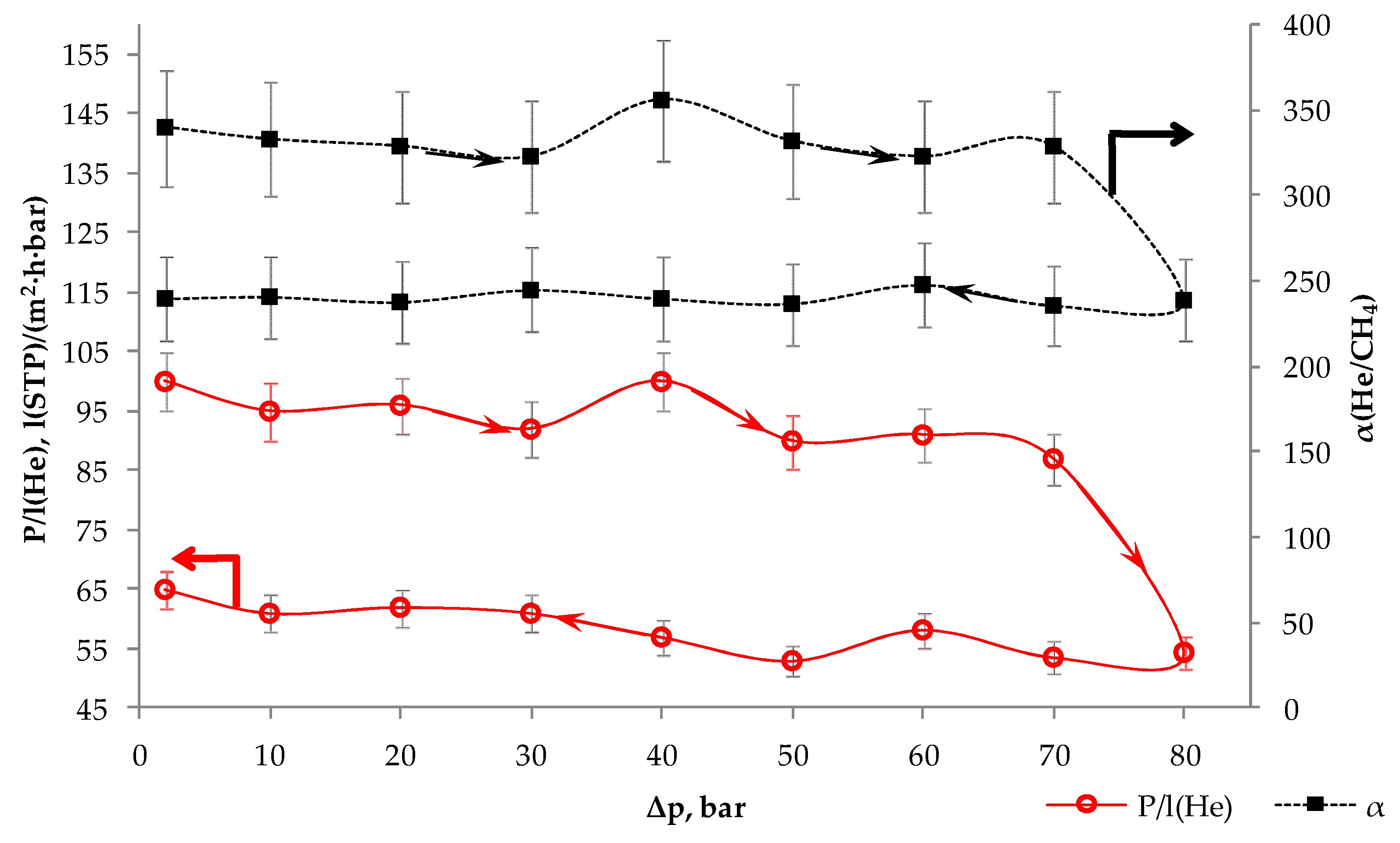 Fibers 06 00083 g006