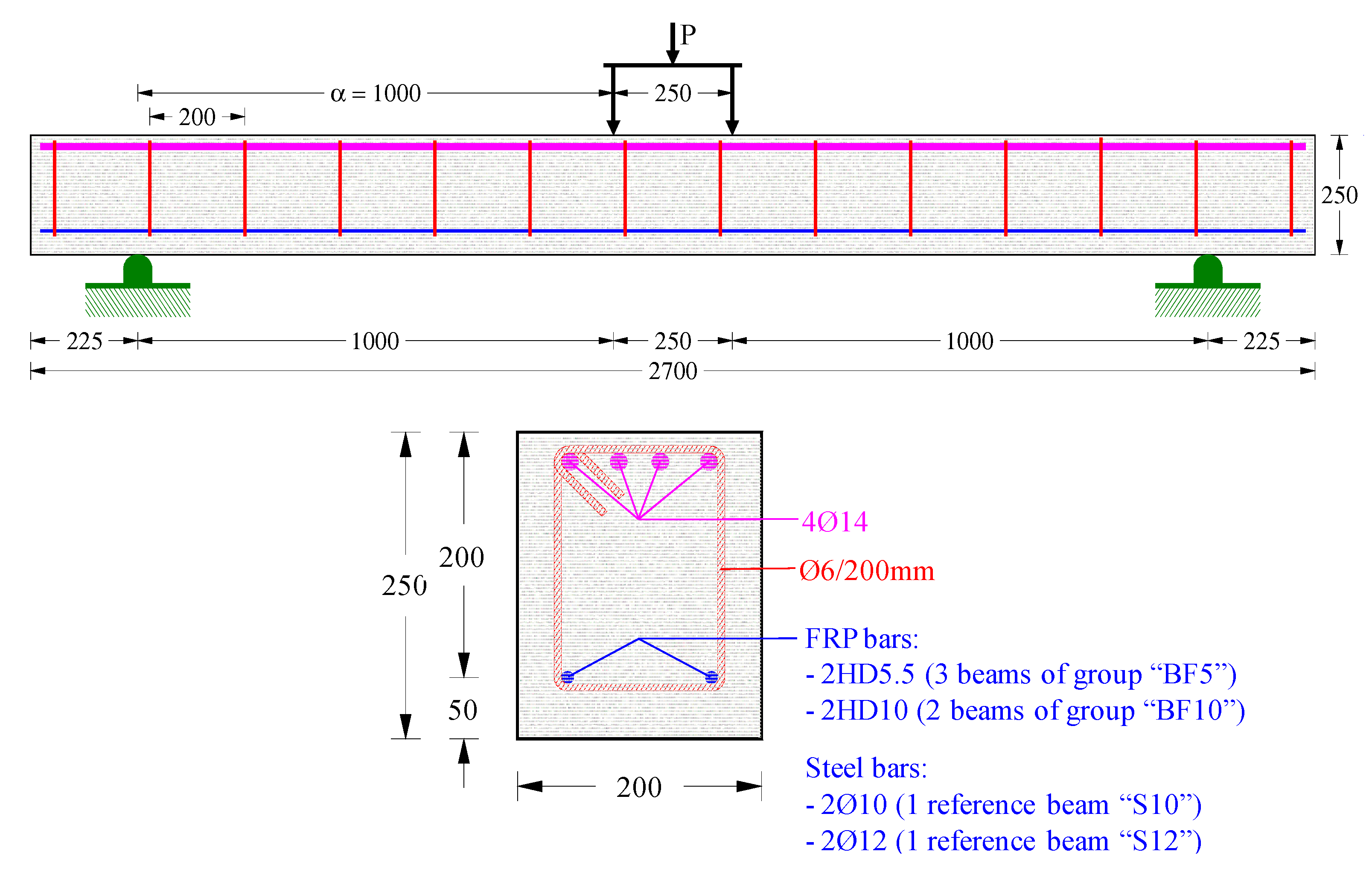 Fibers 06 00099 g001