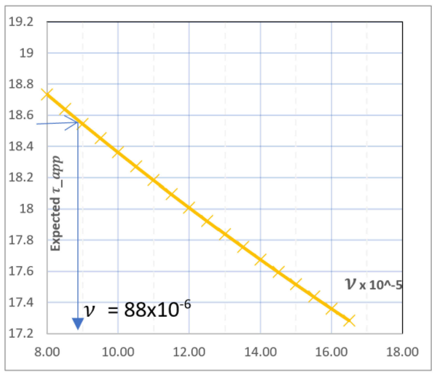 Fibers 10 00059 g005