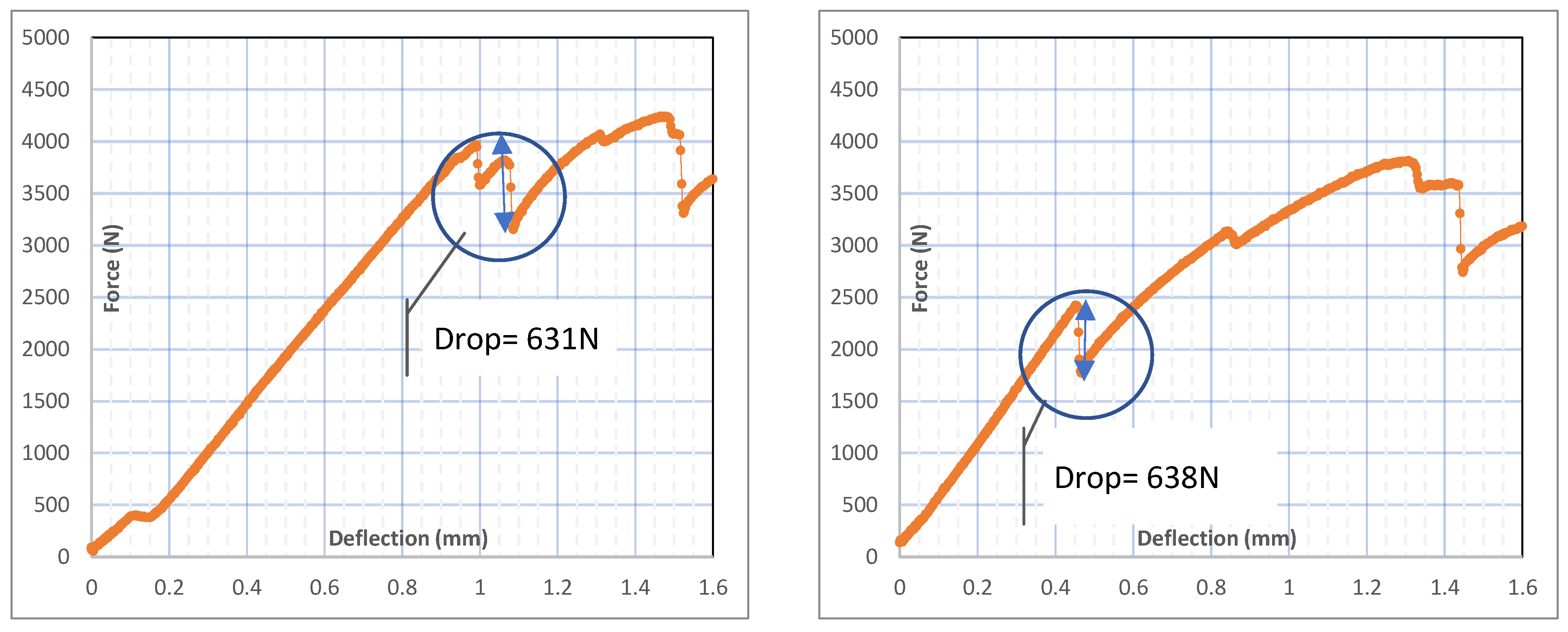 Fibers 10 00059 g008