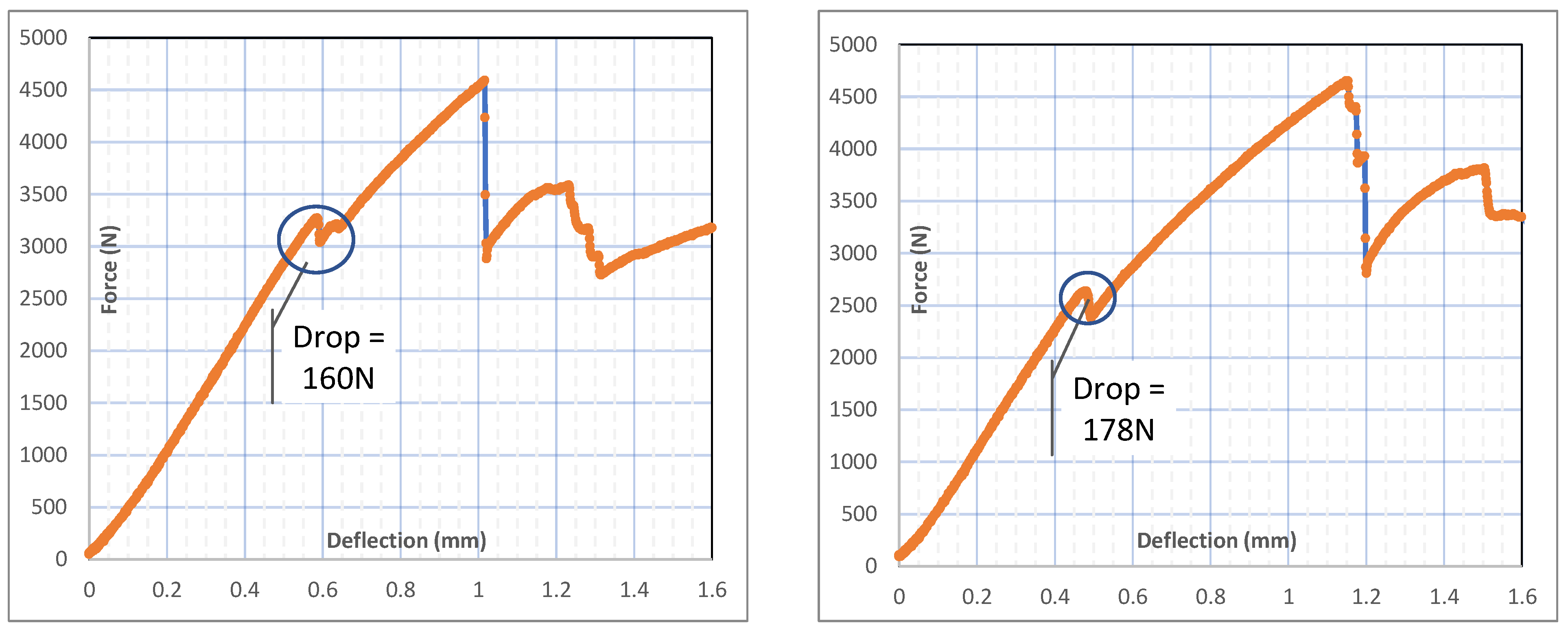 Fibers 10 00059 g009