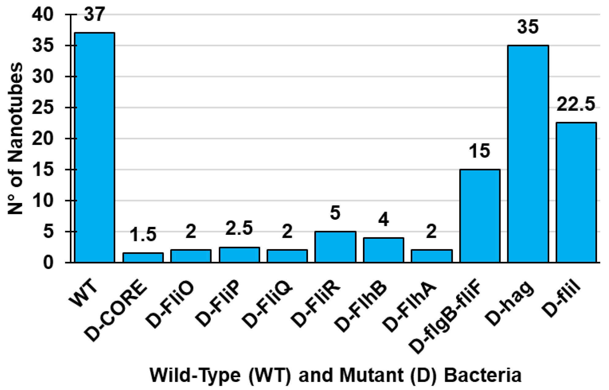 Fibers 10 00075 g004