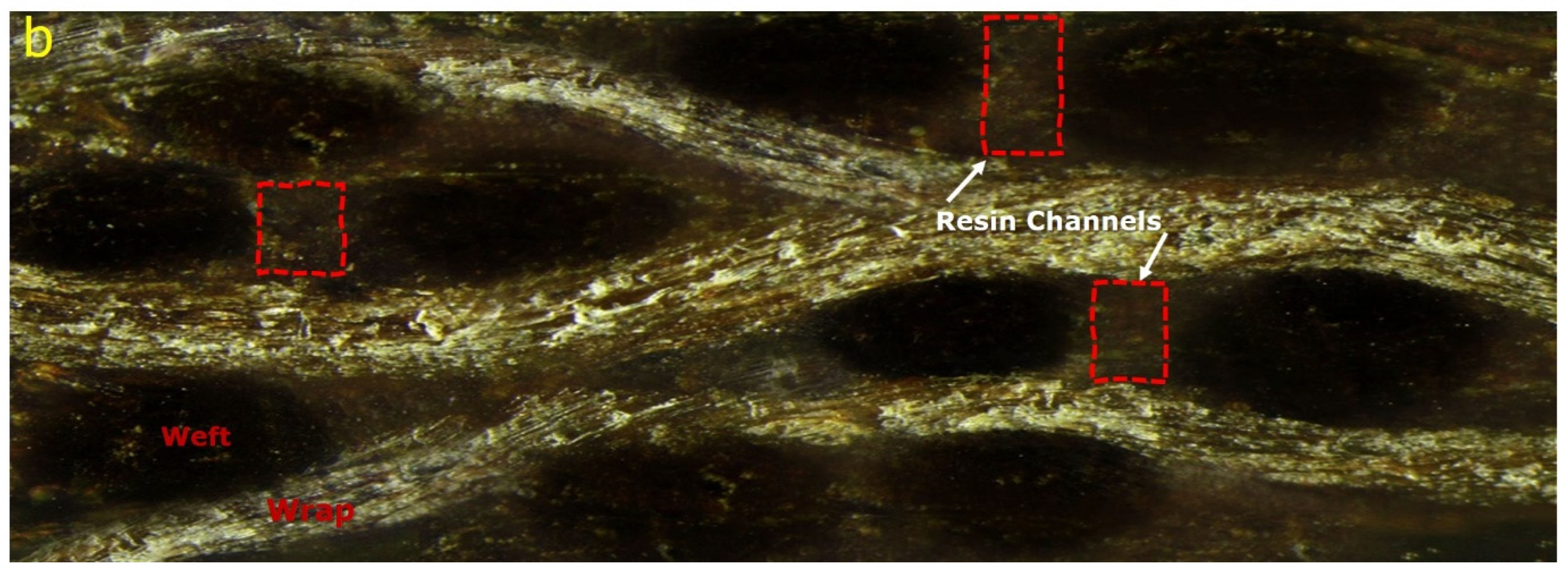 Fibers 12 00034 g005b