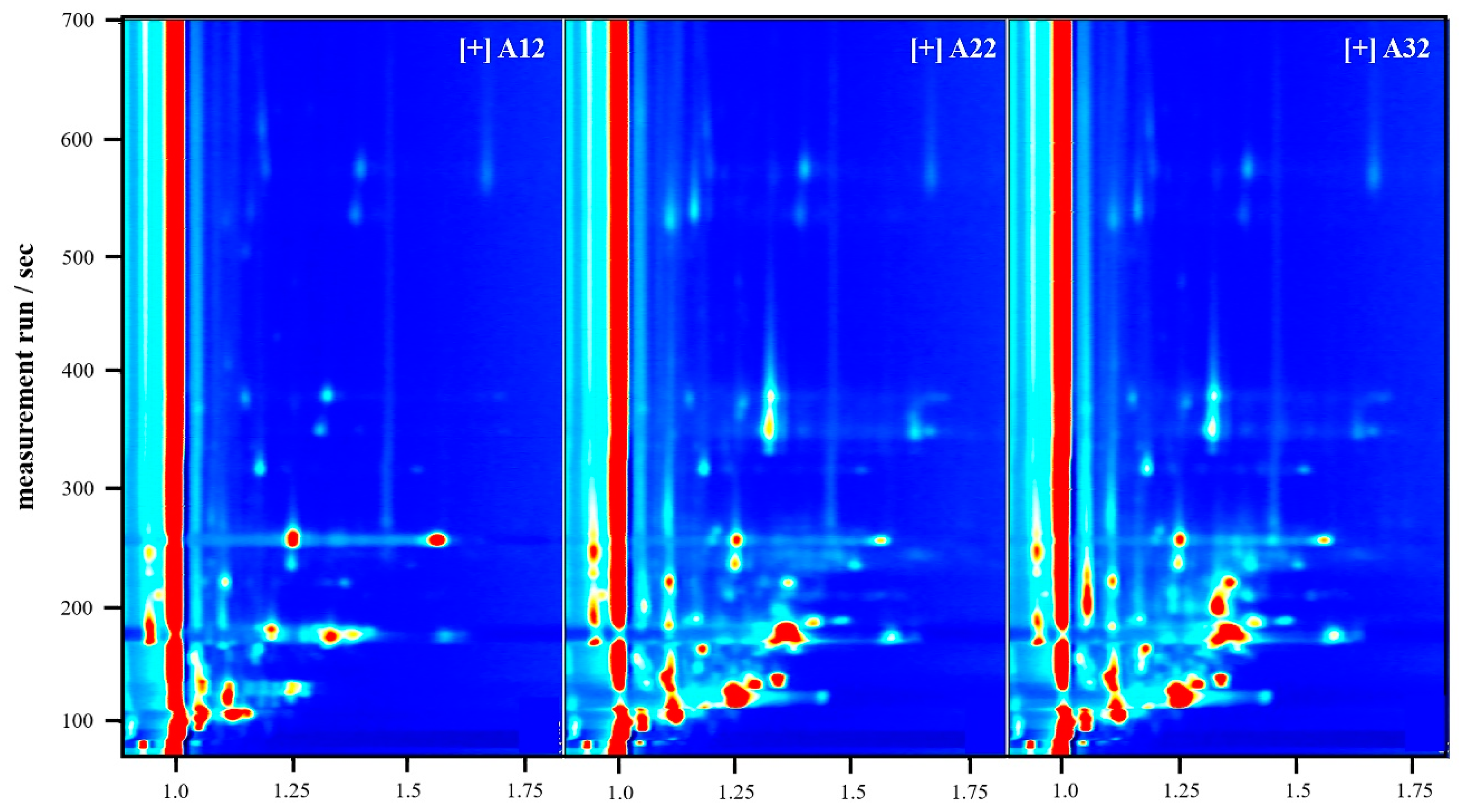 Fishes 07 00013 g004