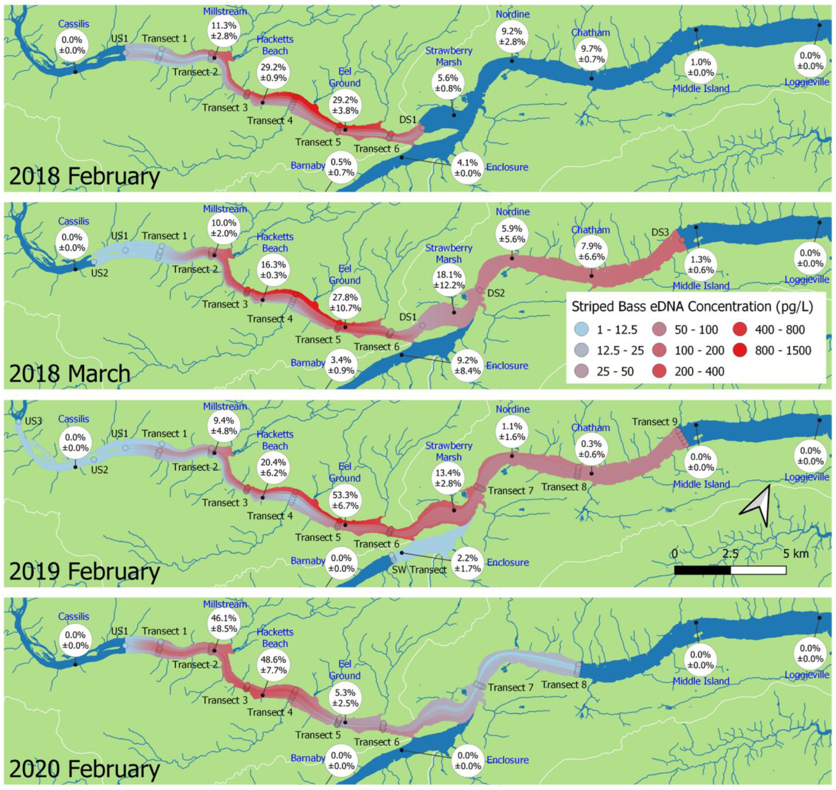 Fishes 07 00183 g002