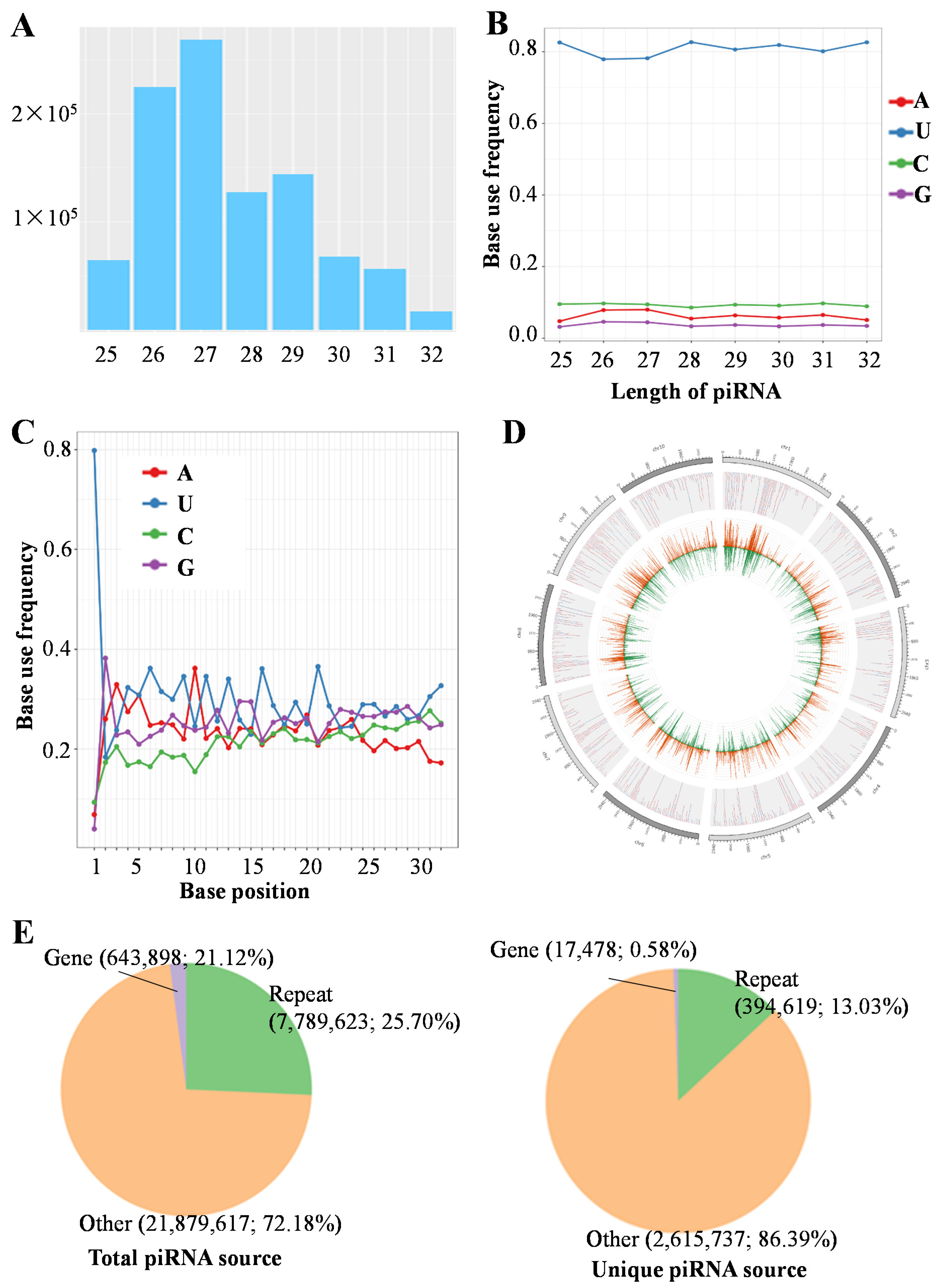 Fishes 07 00297 g001