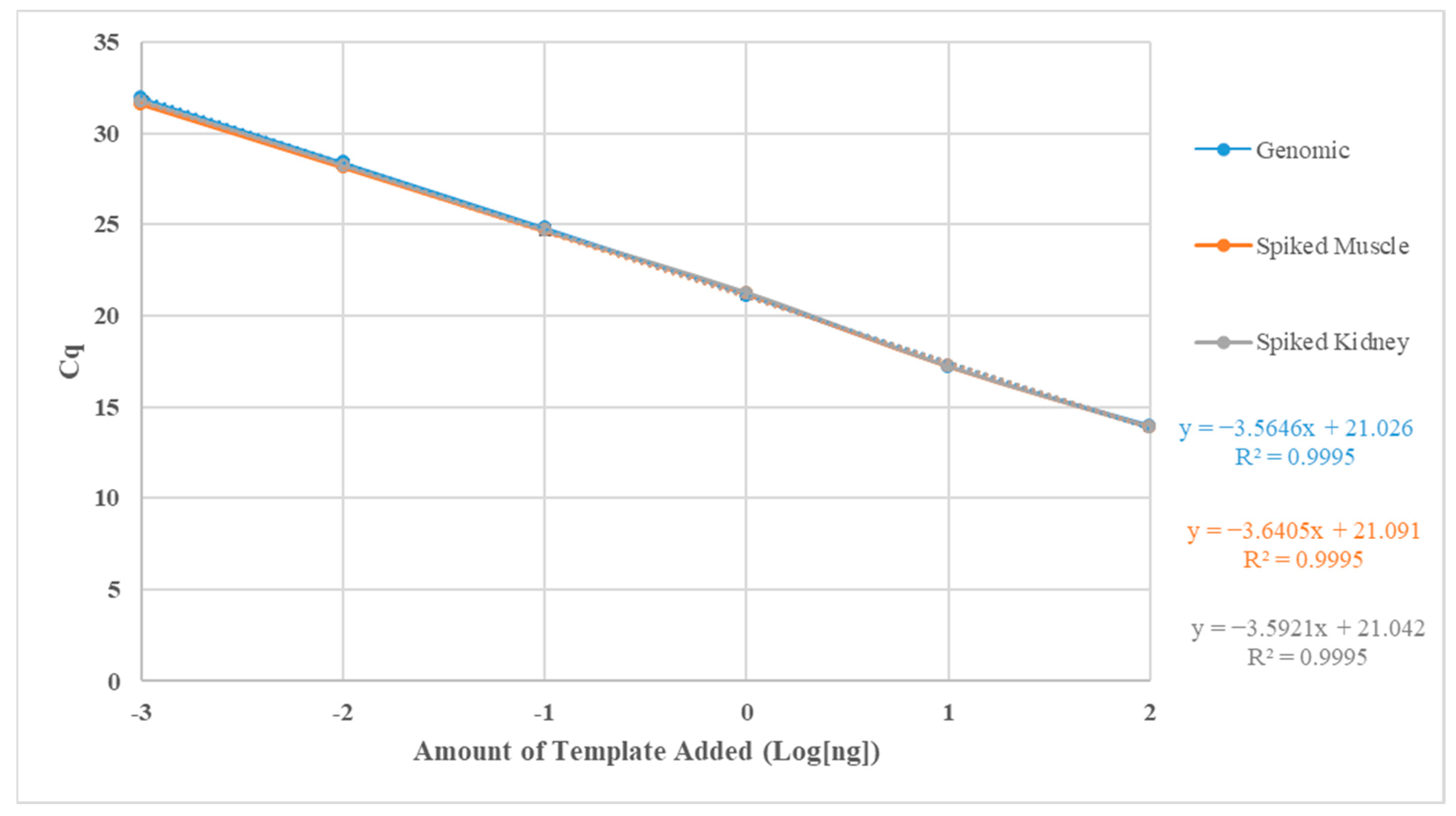 Fishes 07 00303 g002