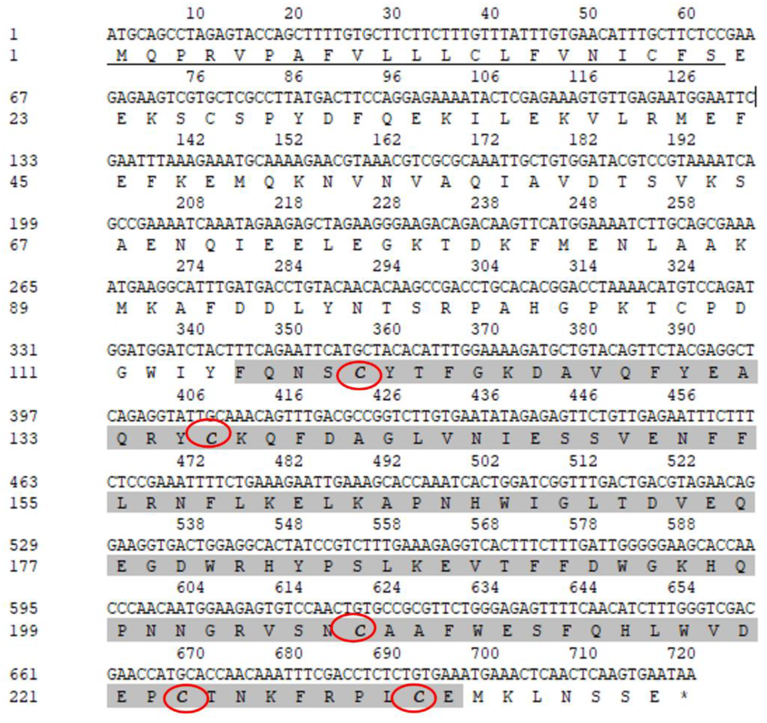 Fishes 08 00062 g001