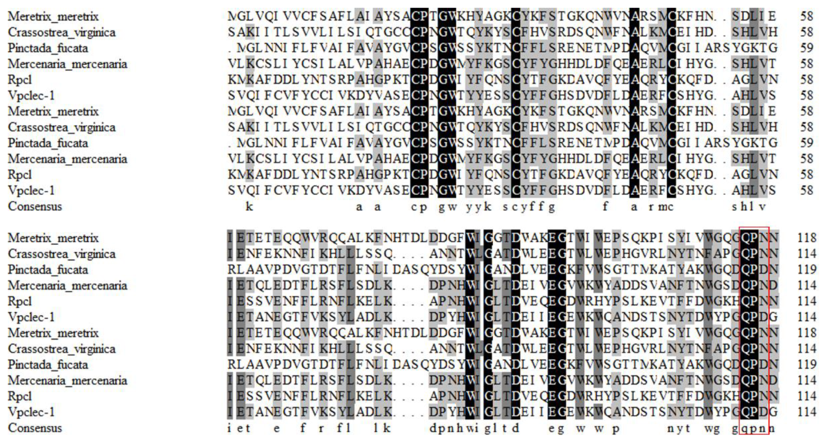 Fishes 08 00062 g002