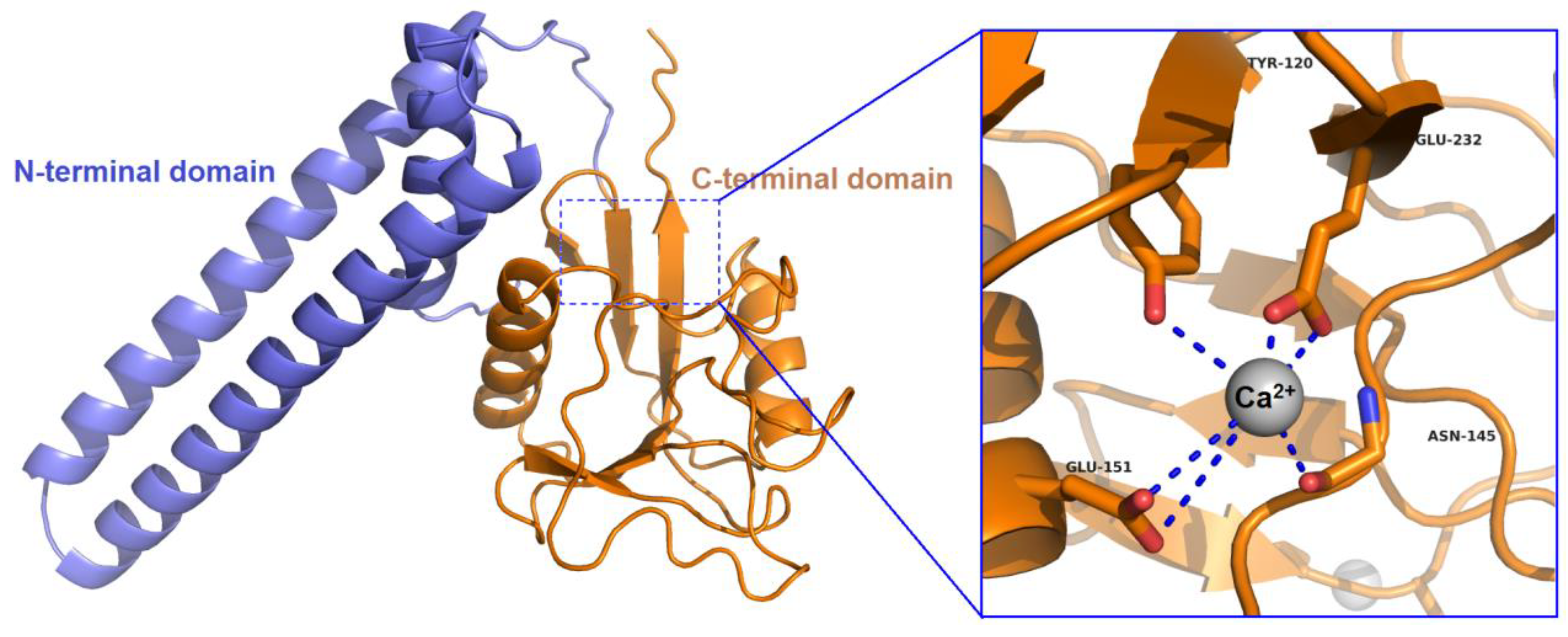 Fishes 08 00062 g004