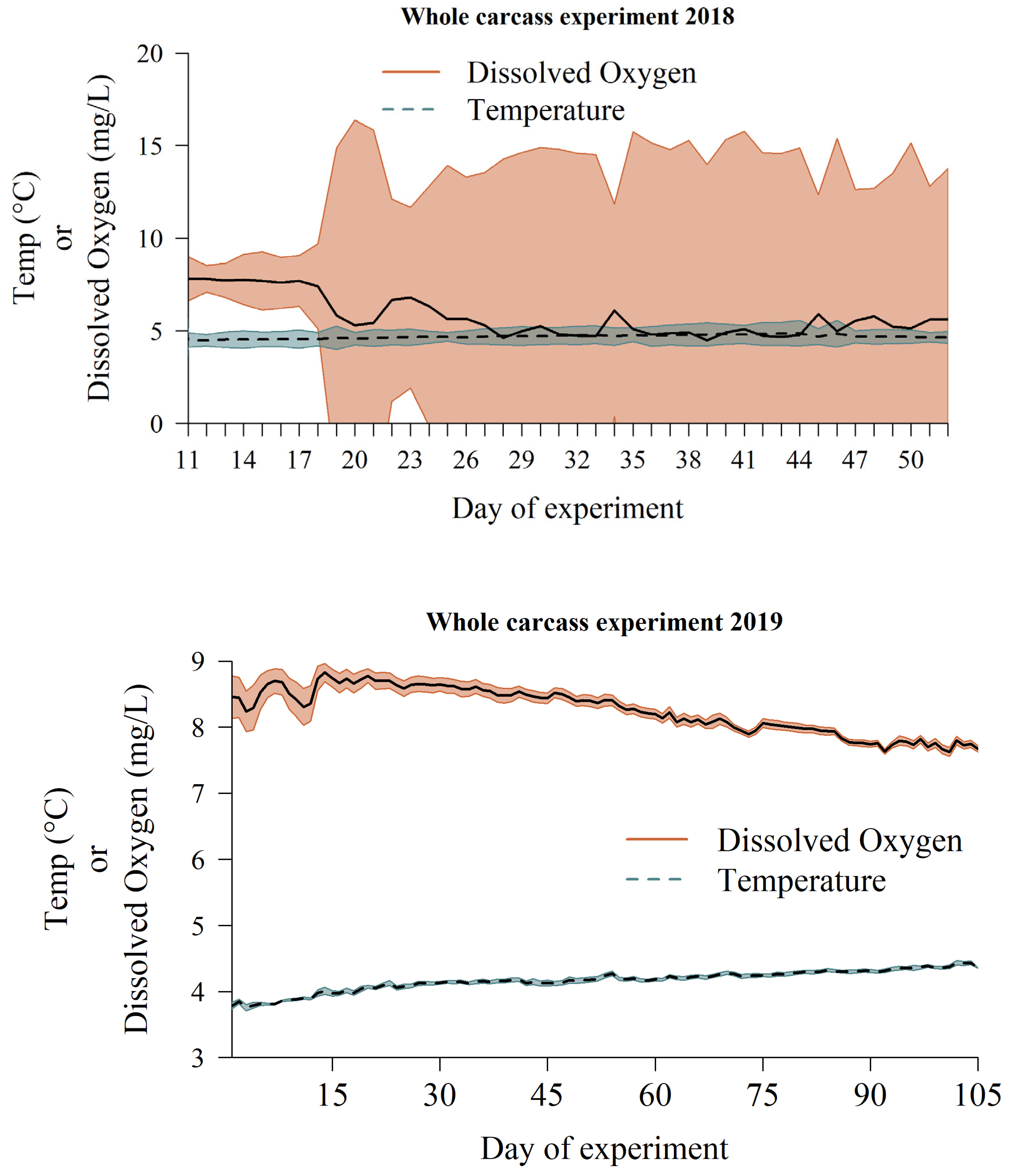 Fishes 08 00385 g0a1