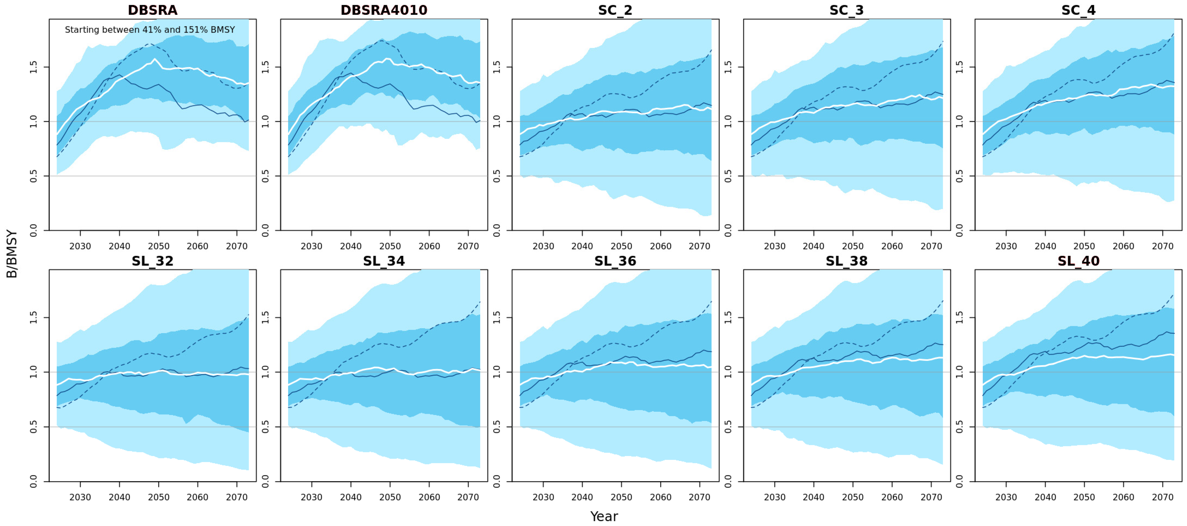 Fishes 08 00498 g004