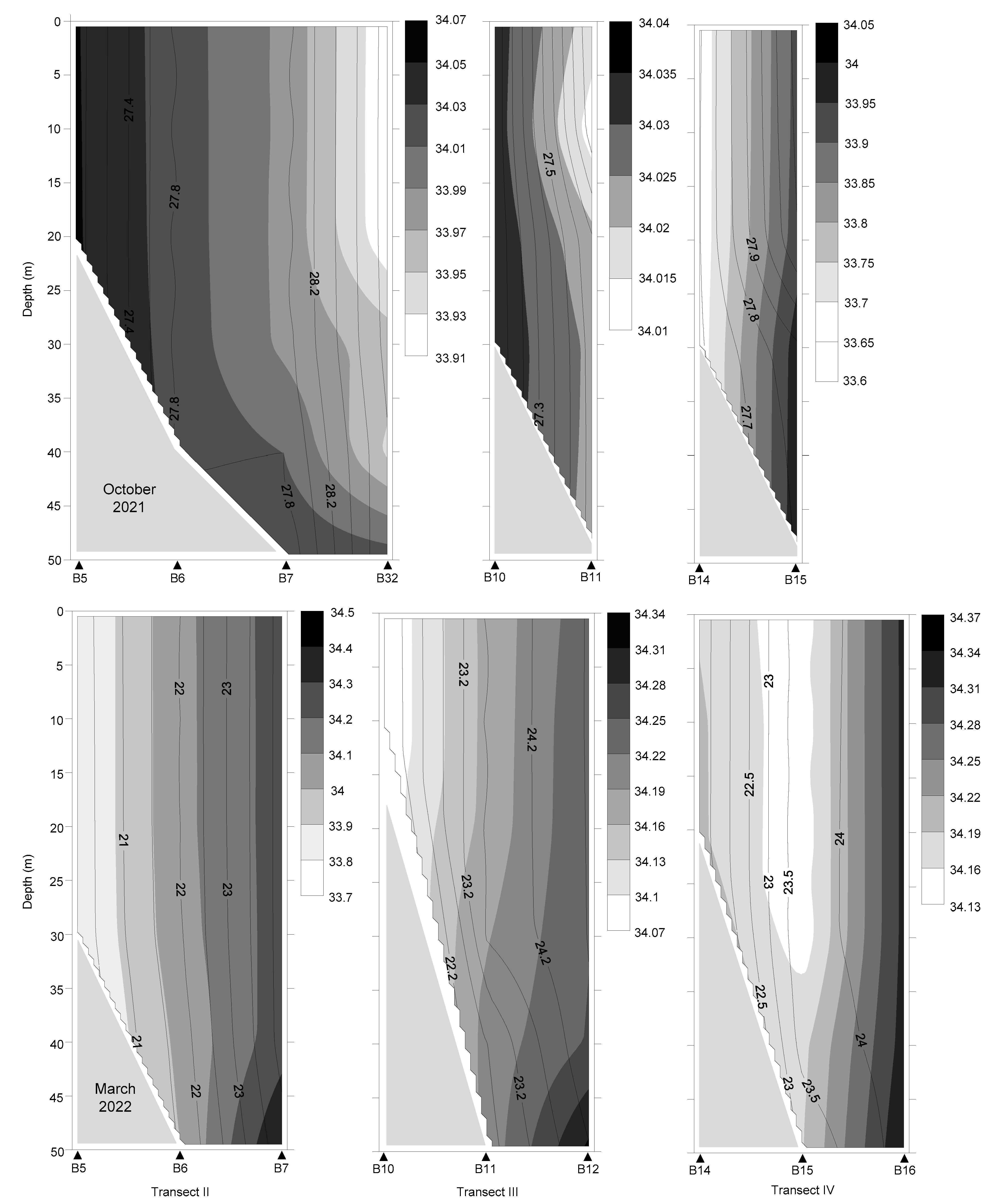 Fishes 09 00016 g003