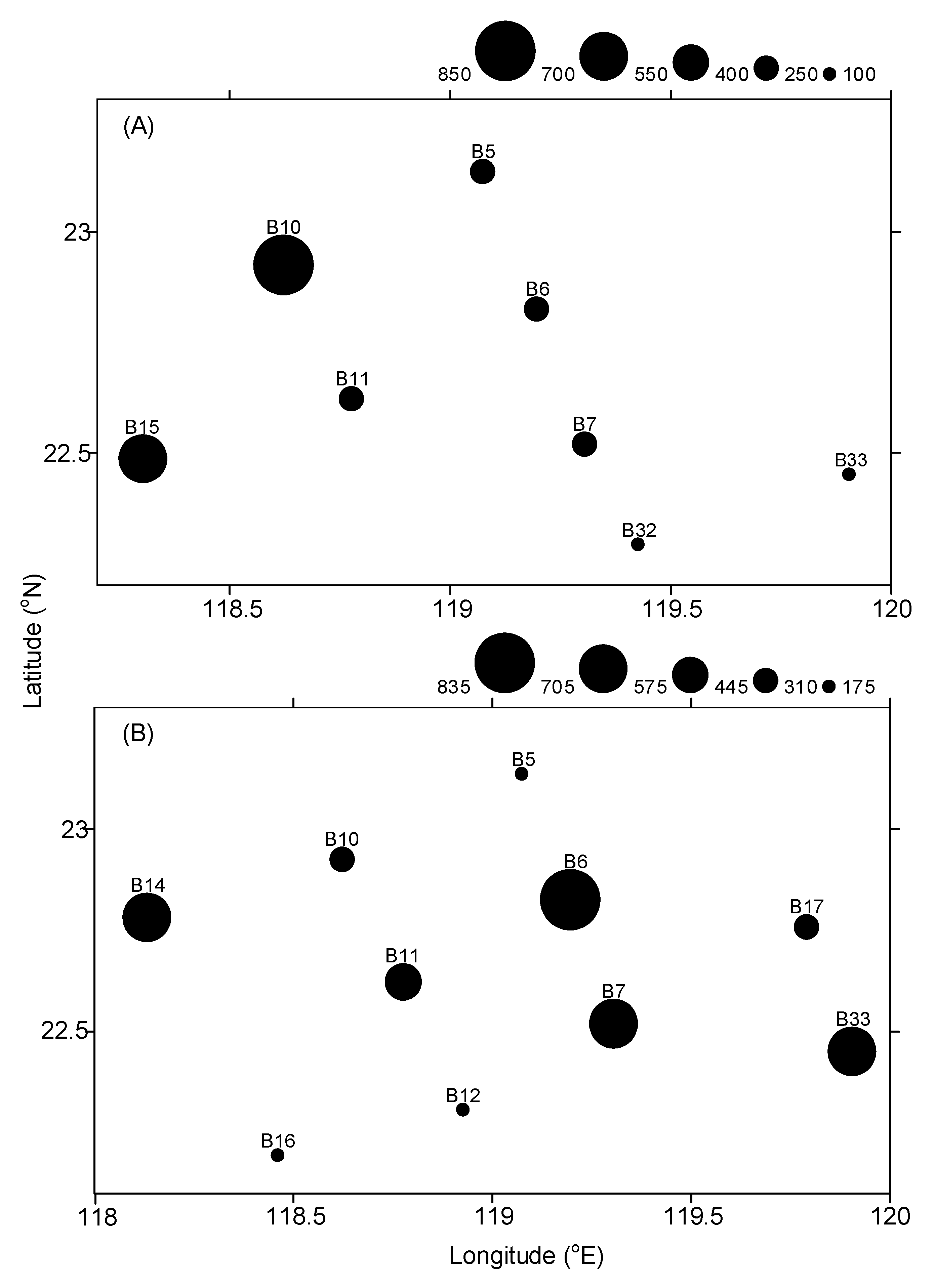 Fishes 09 00016 g004