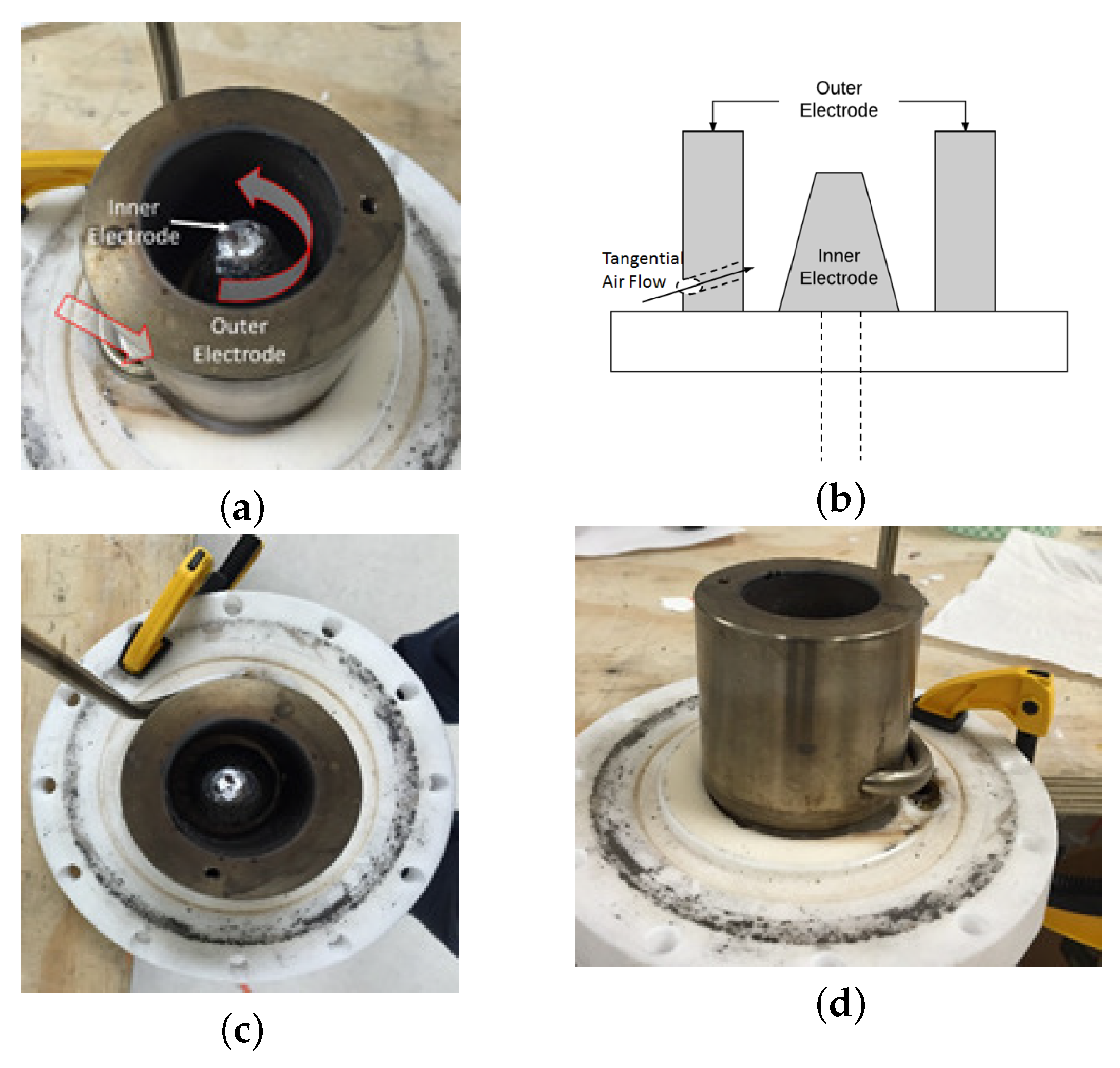 Fluids 03 00031 g001
