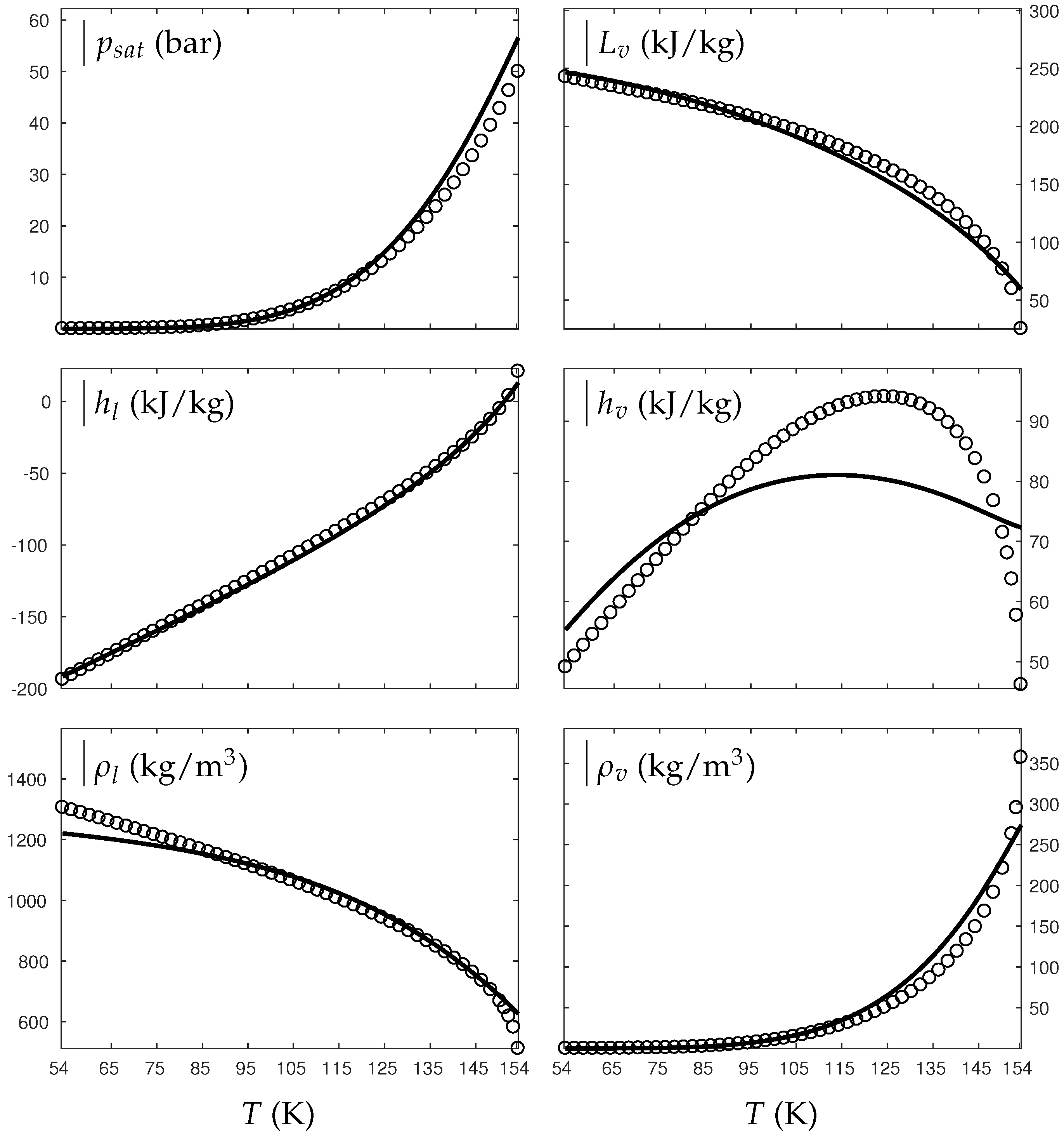 Fluids 03 00048 g0a2 Fluids 03 00048 g0a2