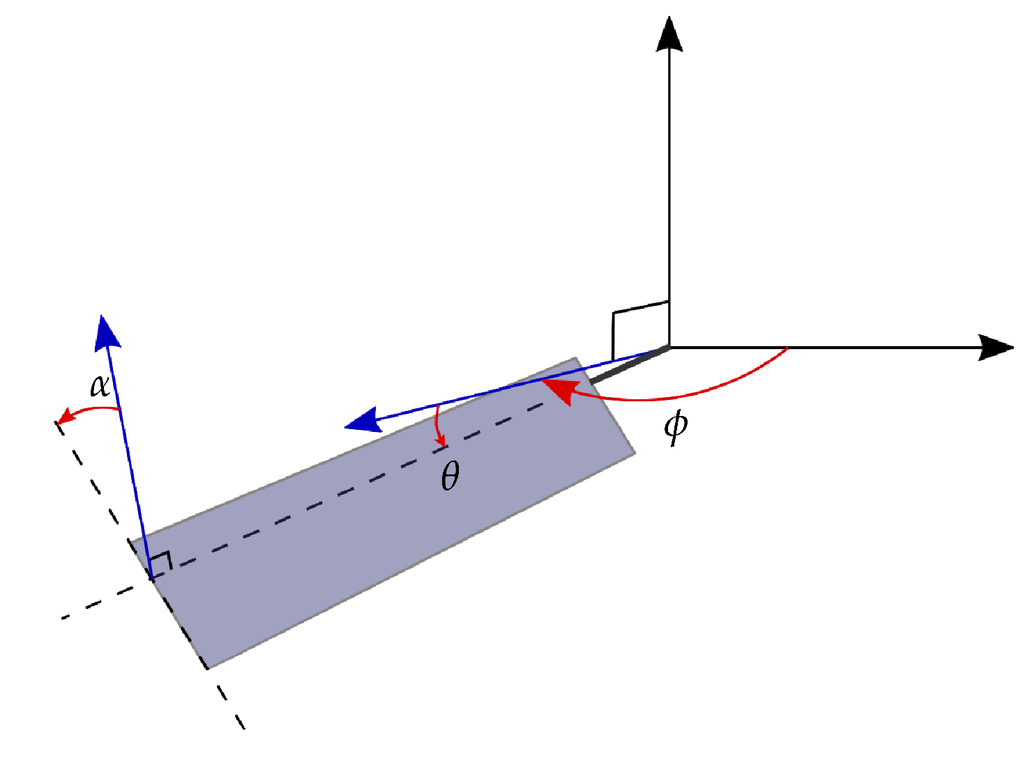 Fluids 03 00059 g001
