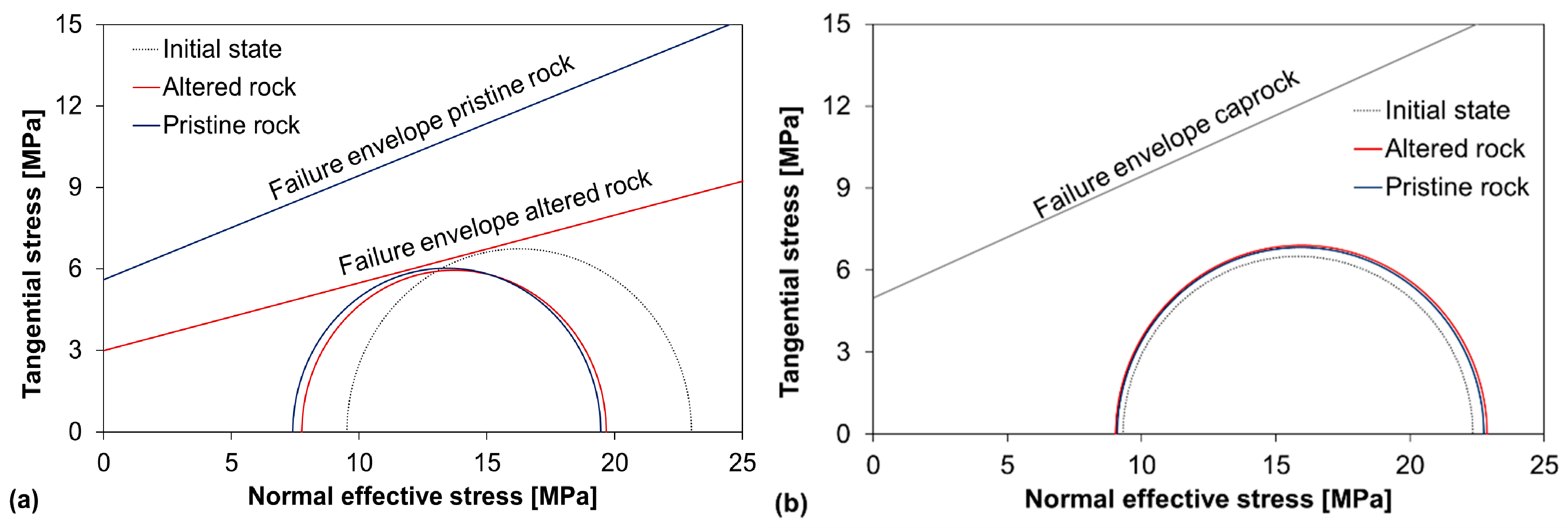 Fluids 03 00066 g009