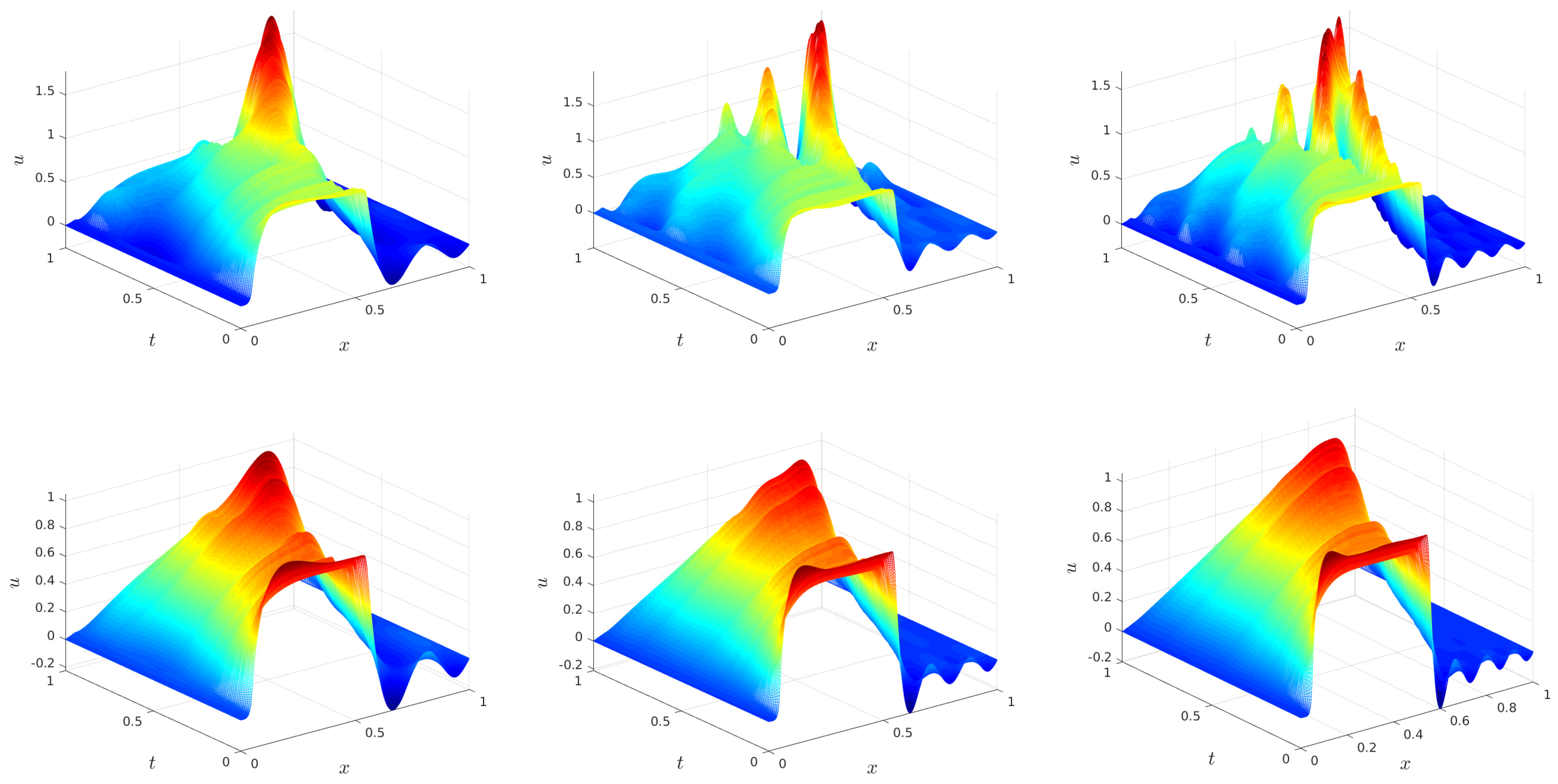 Fluids 03 00084 g003 Fluids 03 00084 g003