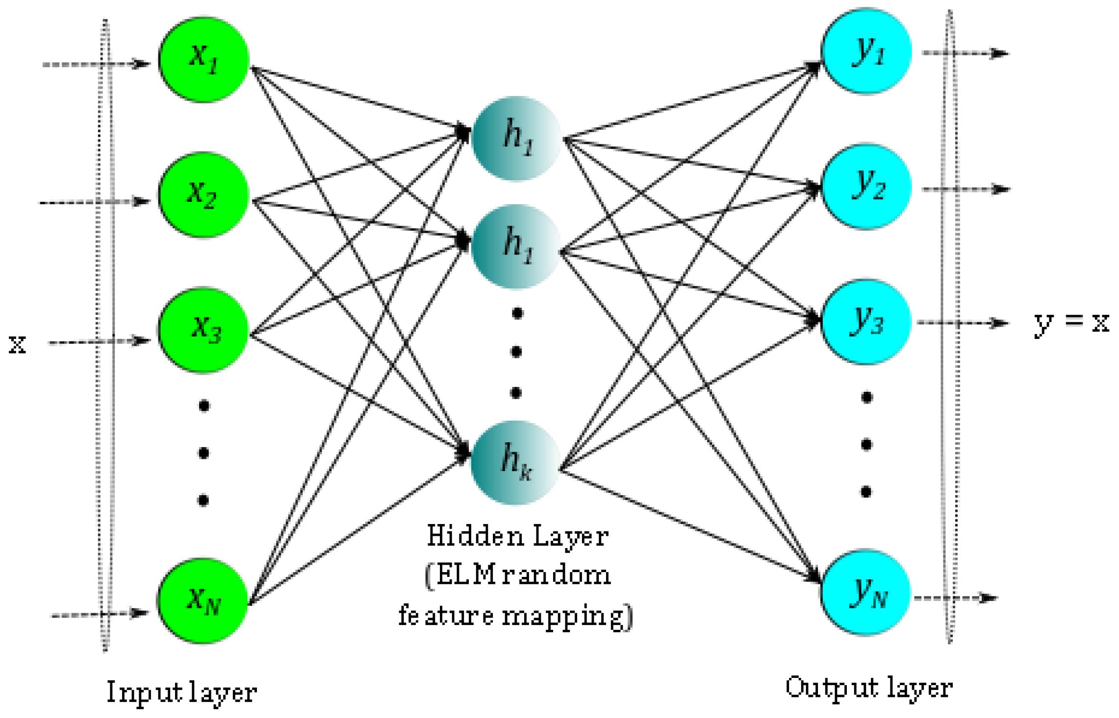 Fluids 03 00088 g002 Fluids 03 00088 g002