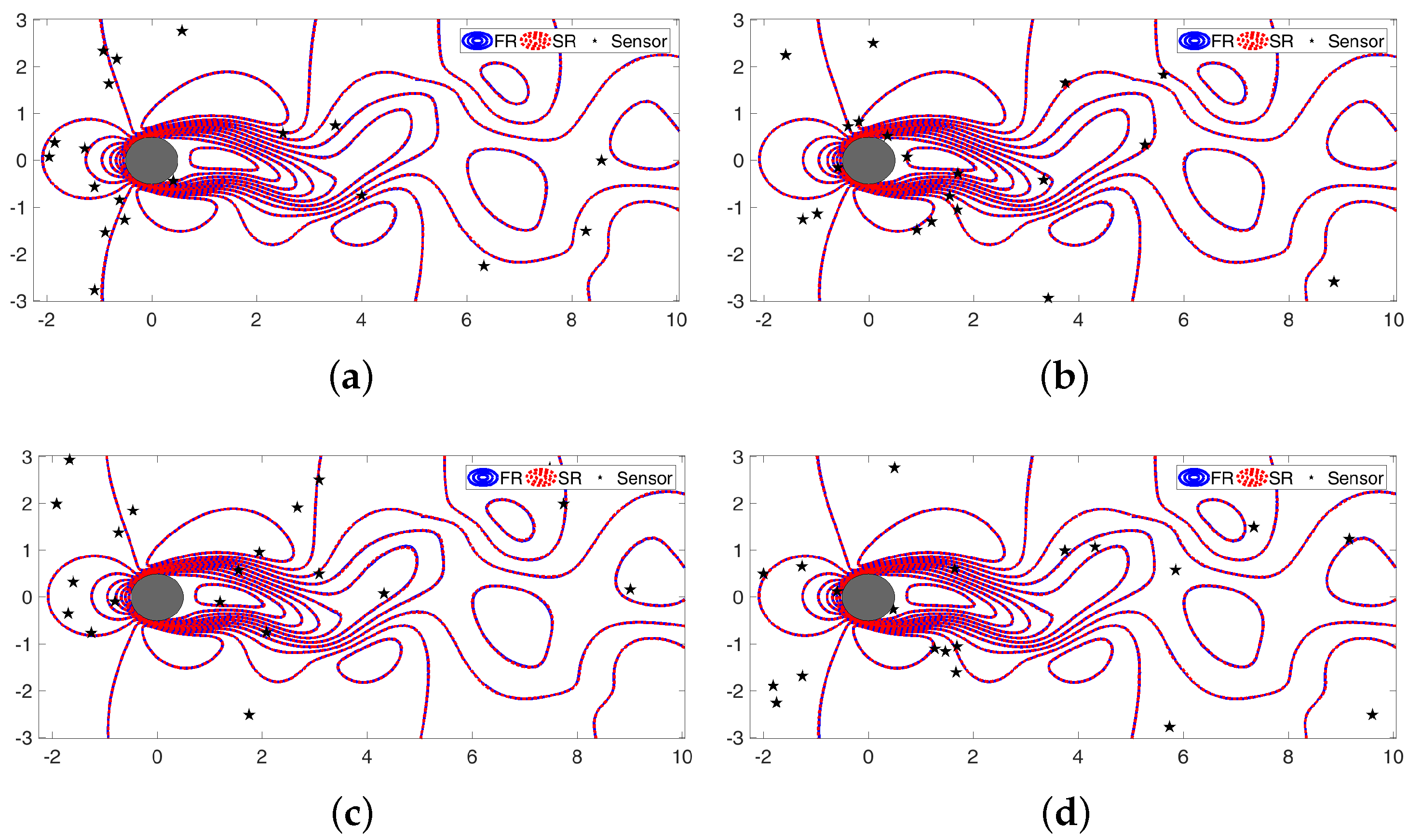 Fluids 03 00088 g010 Fluids 03 00088 g010