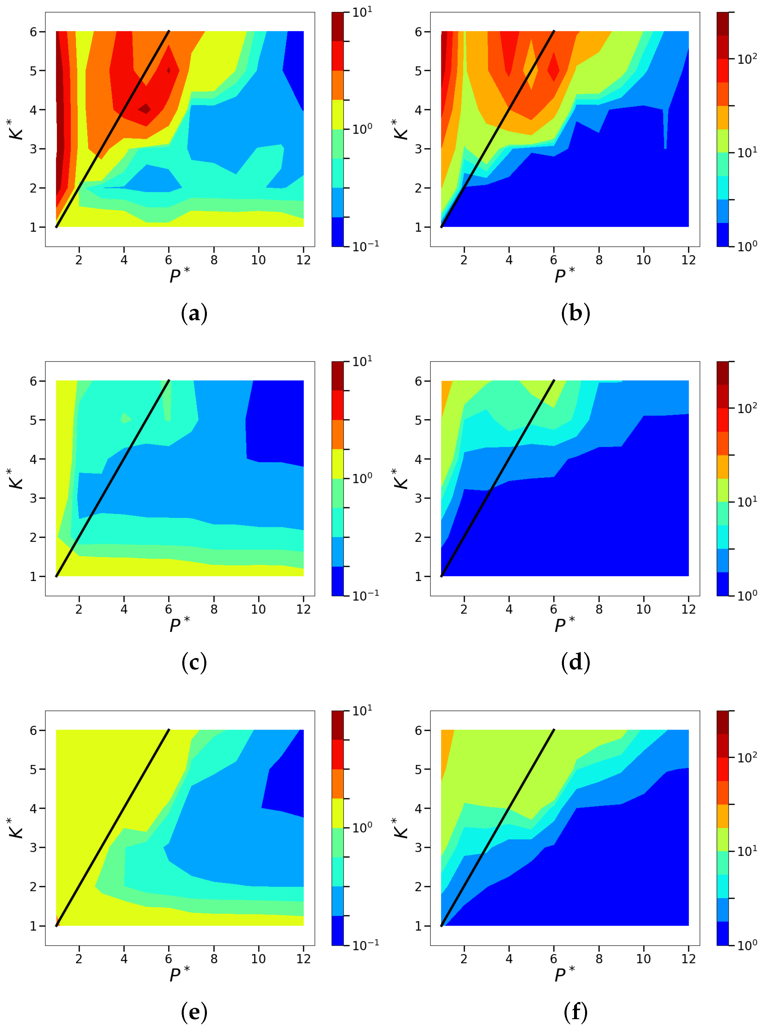 Fluids 03 00088 g0a6 Fluids 03 00088 g0a6