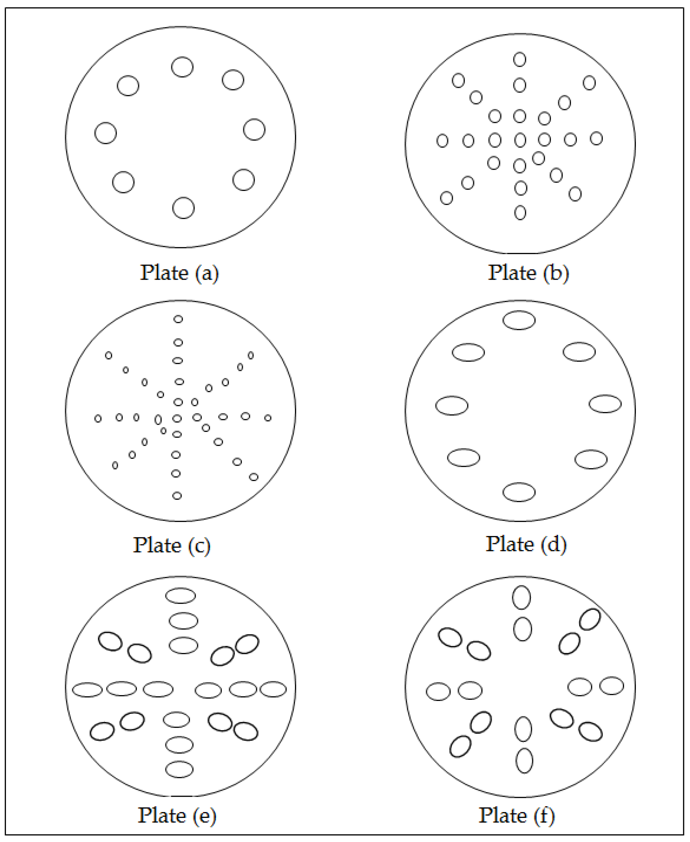 Fluids 03 00098 g003
