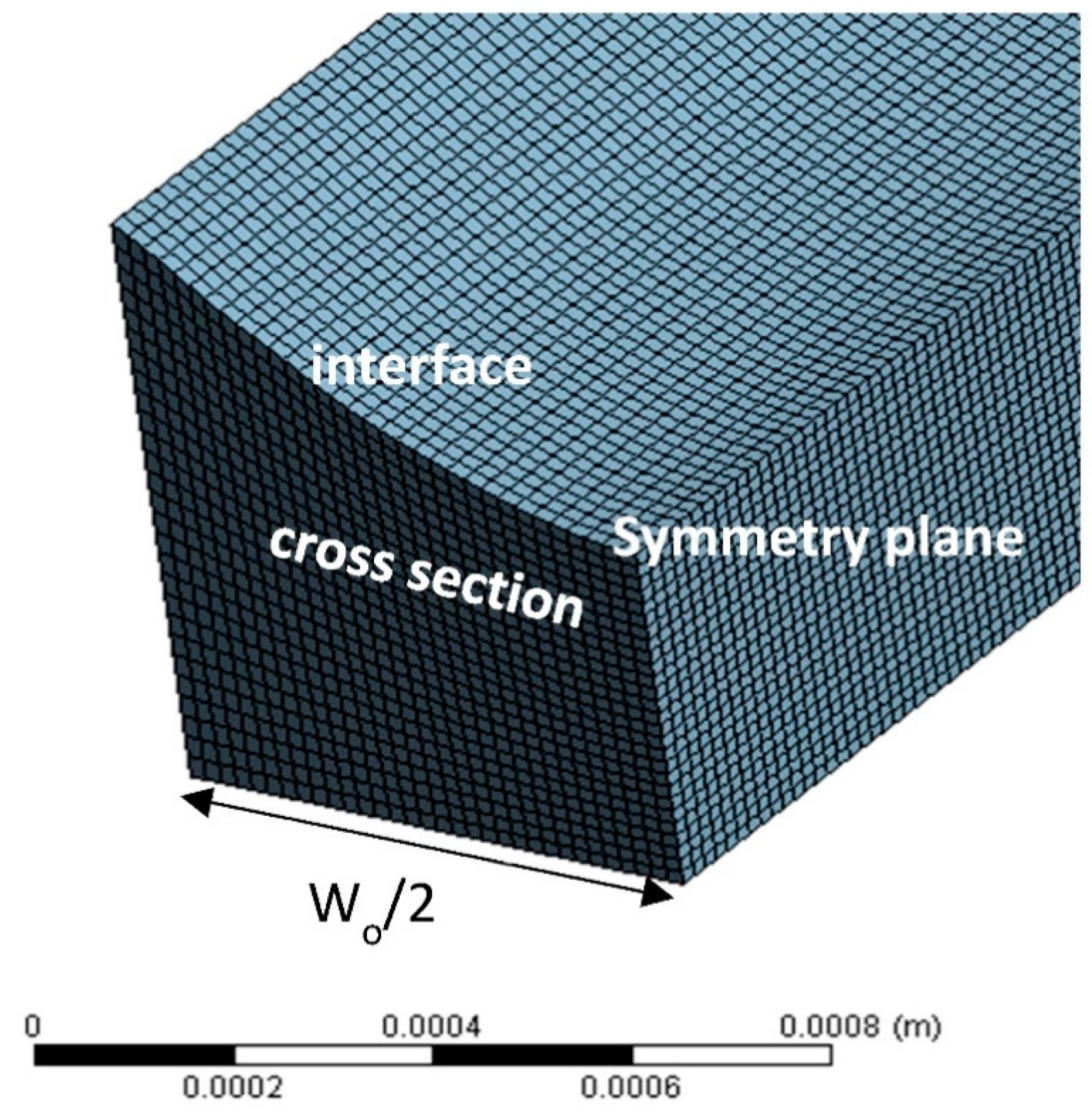 Fluids 04 00008 g007