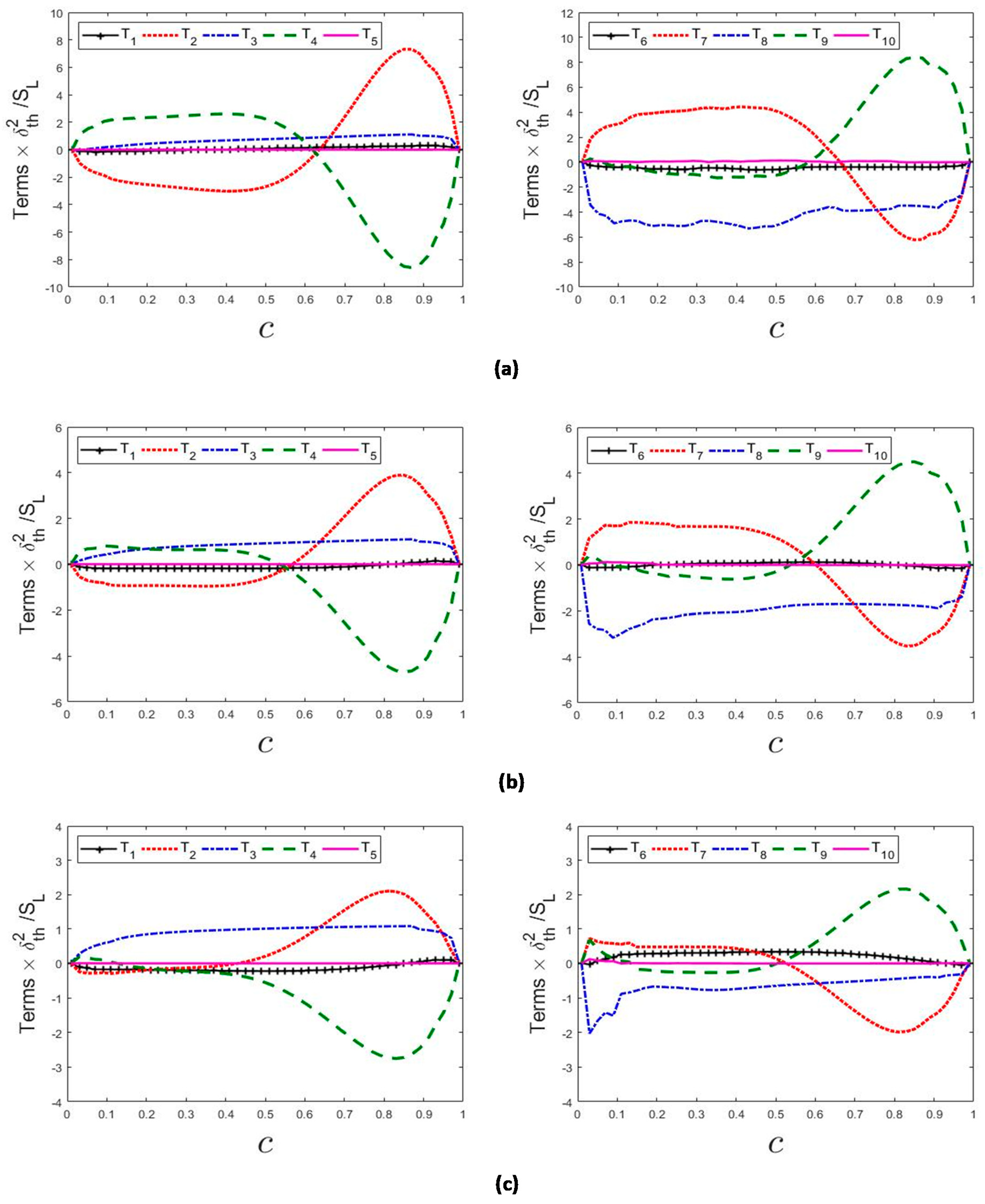 Fluids 04 00012 g004