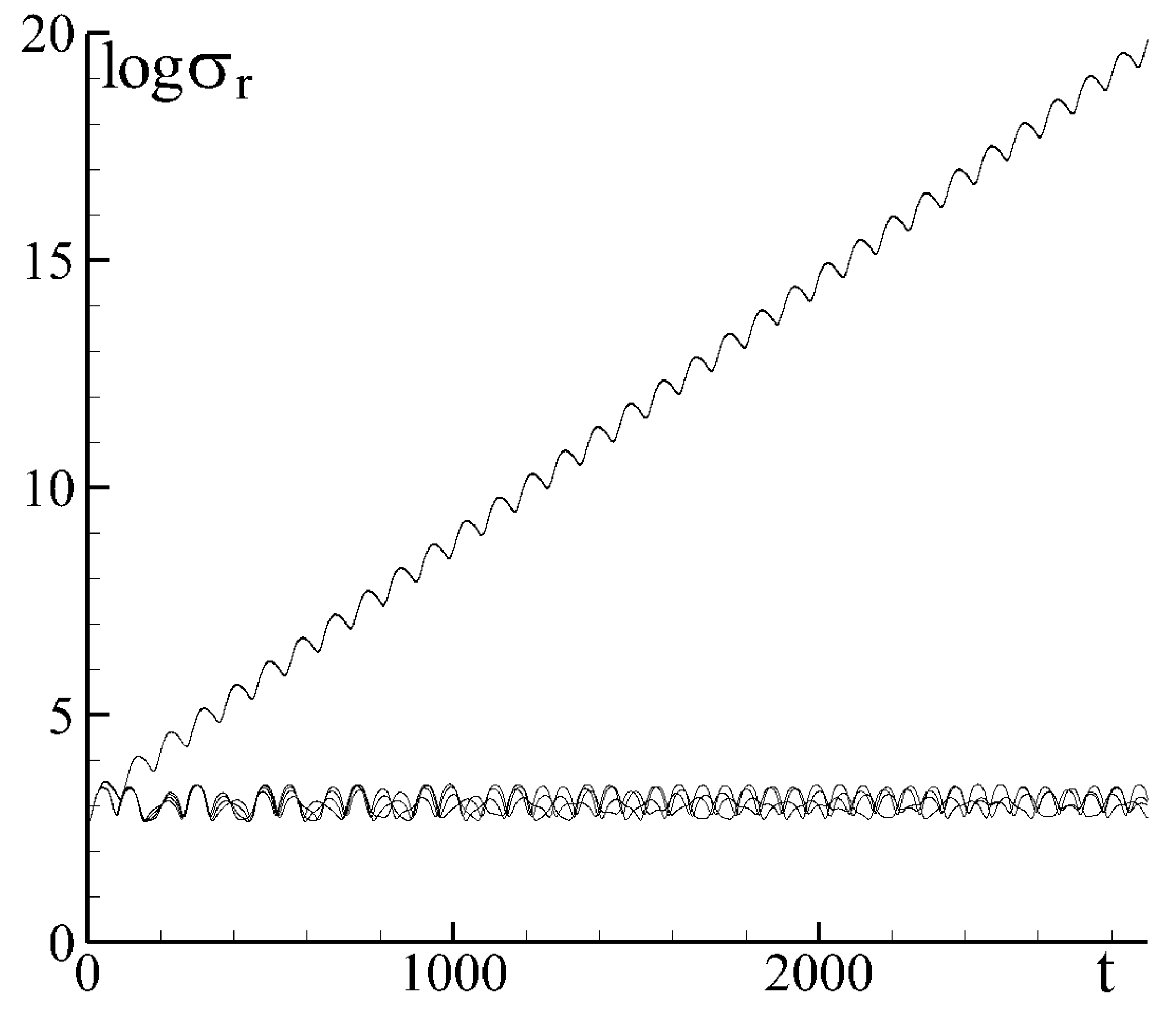 Fluids 04 00014 g022 Fluids 04 00014 g022