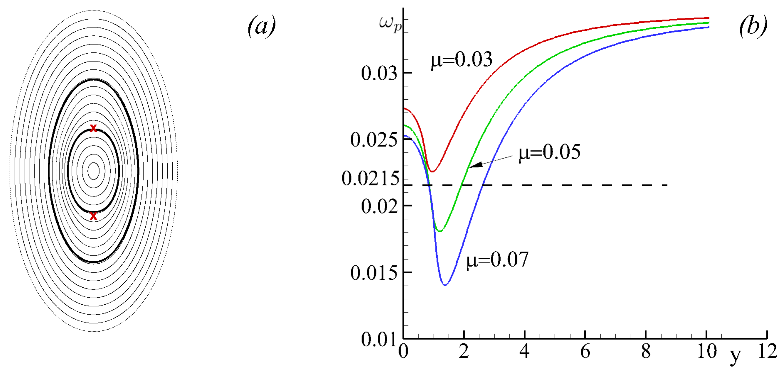 Fluids 04 00014 g025 Fluids 04 00014 g025
