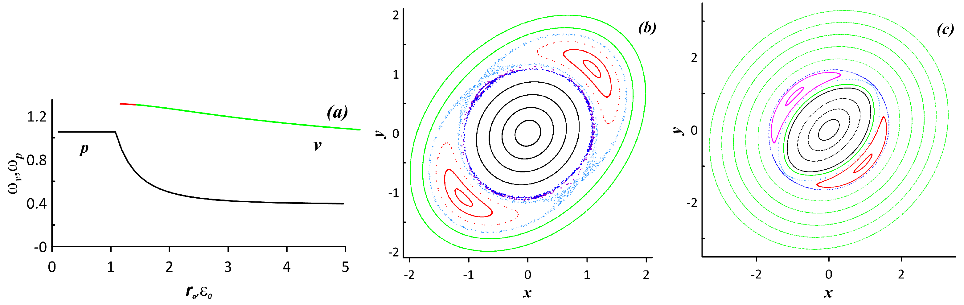 Fluids 04 00014 g029 Fluids 04 00014 g029