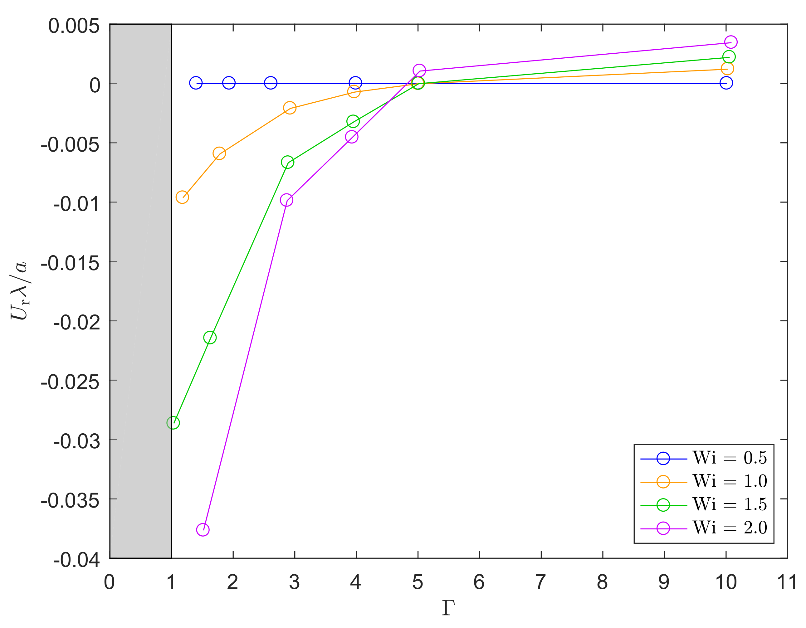 Fluids 04 00025 g006