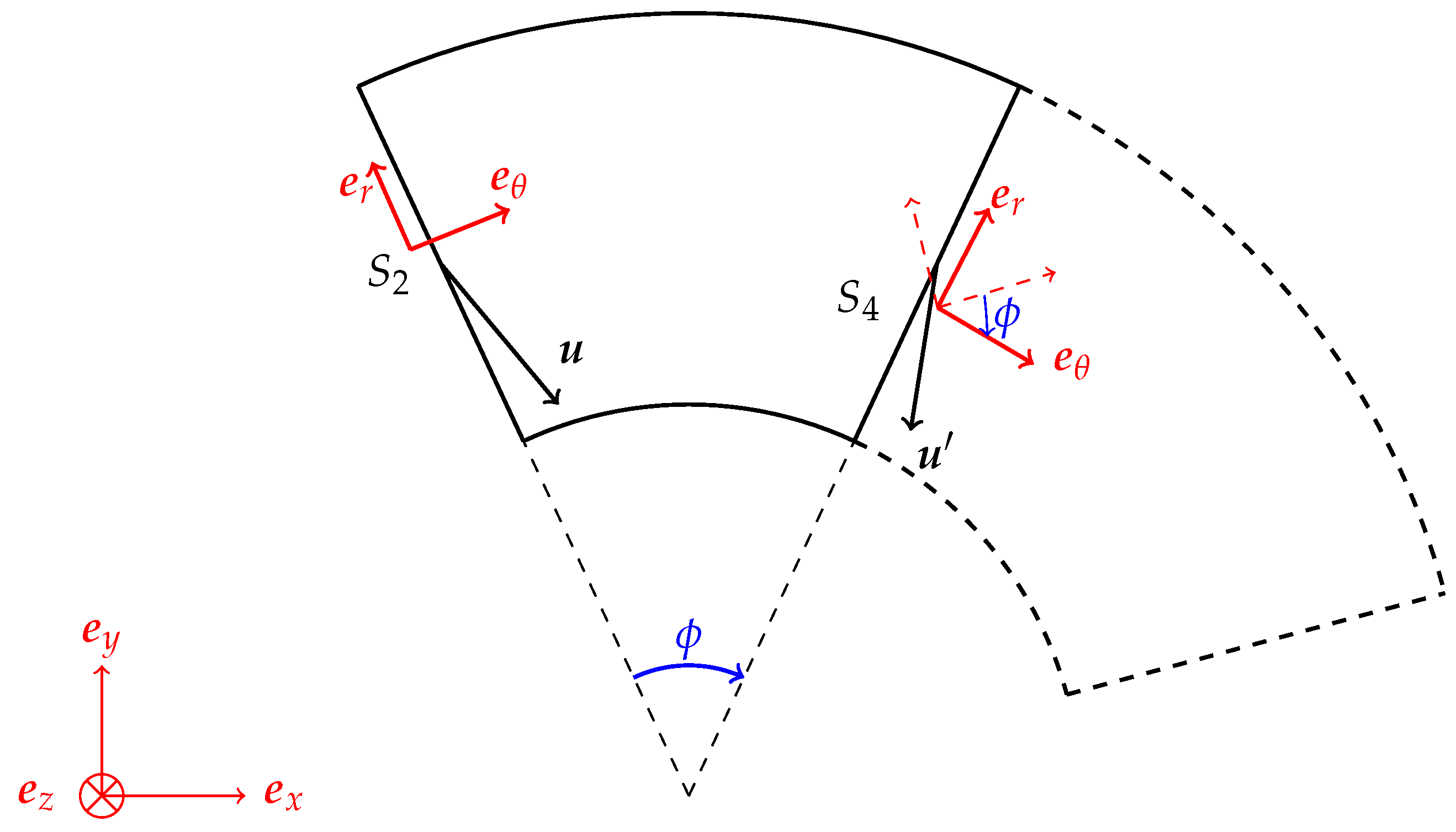 Fluids 04 00025 g0a1
