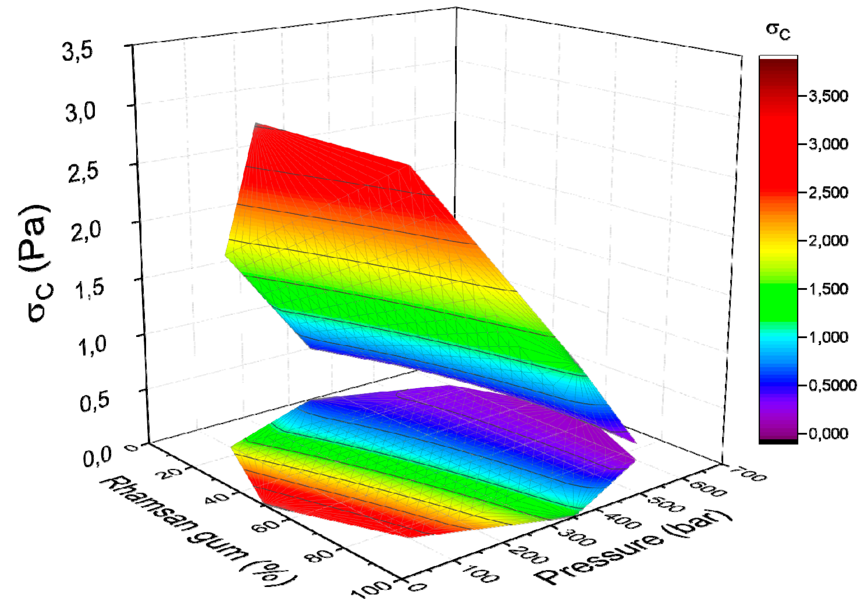 Fluids 04 00029 g004