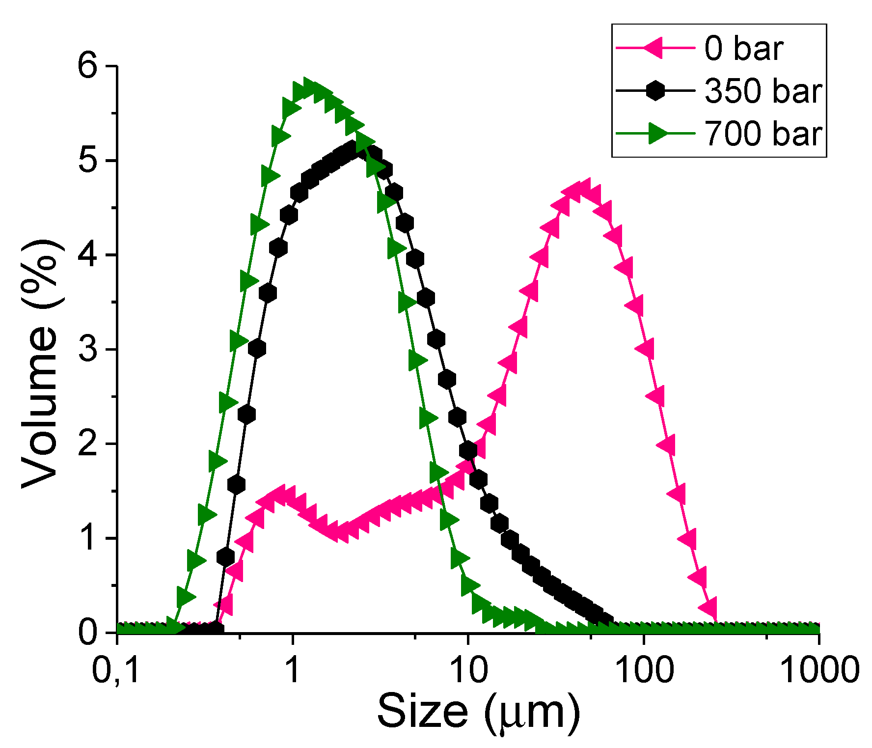 Fluids 04 00029 g005