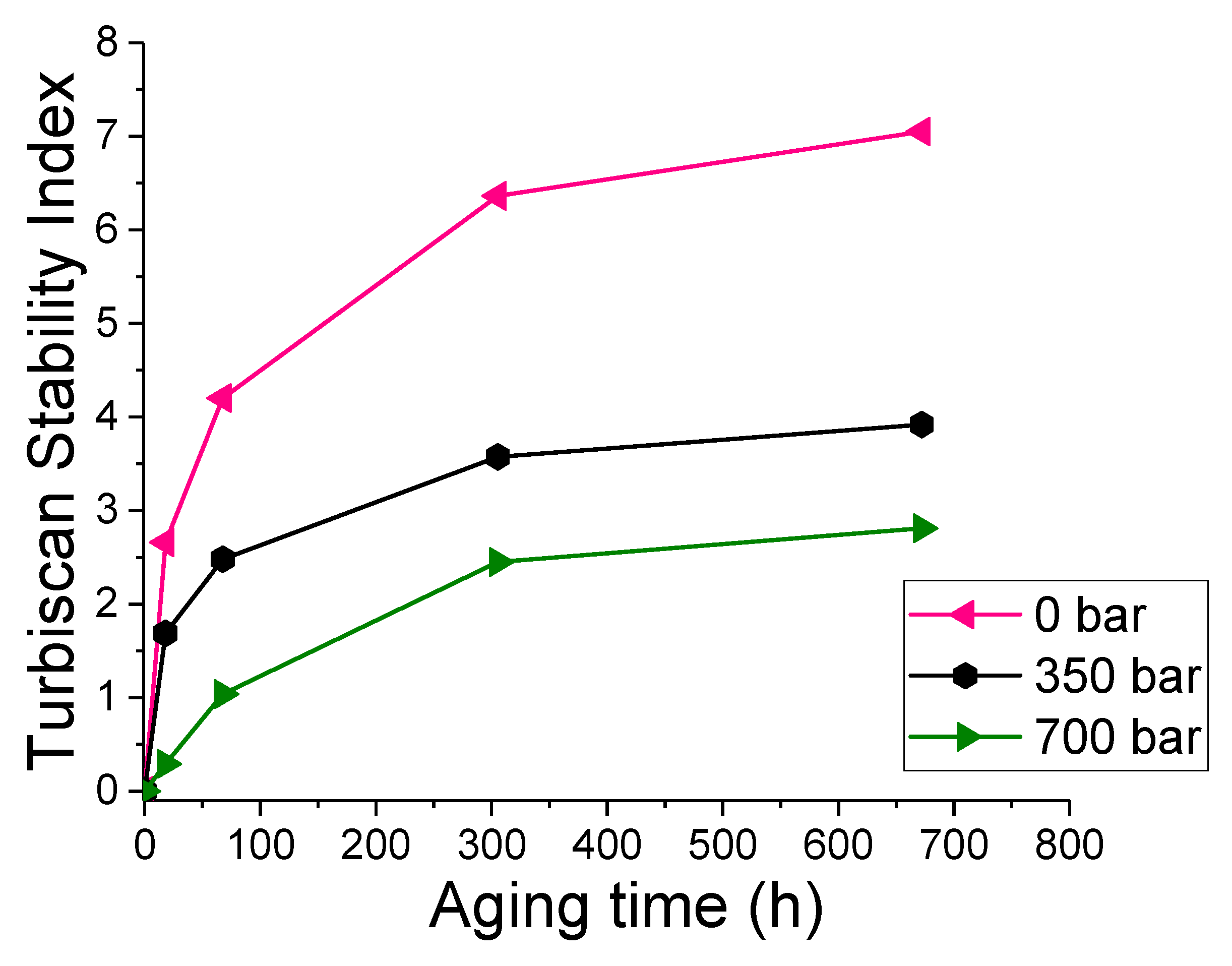 Fluids 04 00029 g007