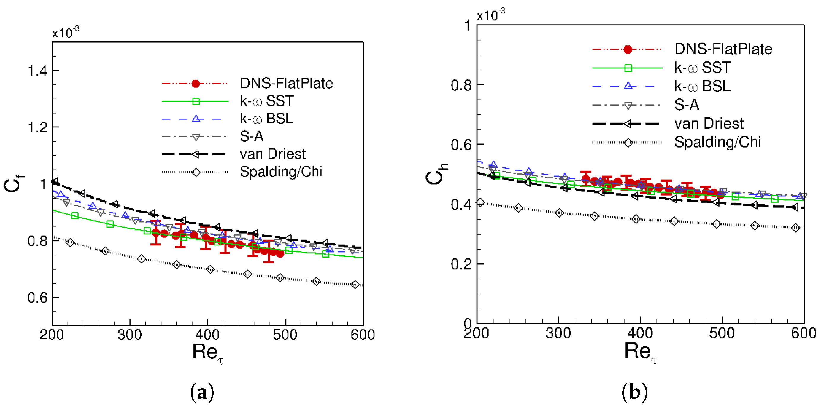 Fluids 04 00037 g004